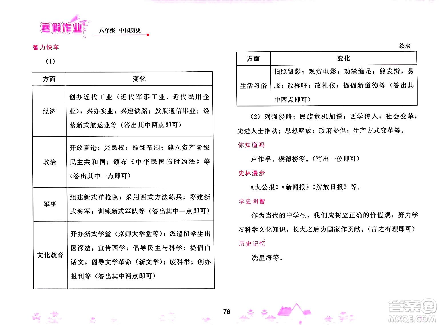人民教育出版社2025年寒假作業(yè)八年級歷史人教版答案