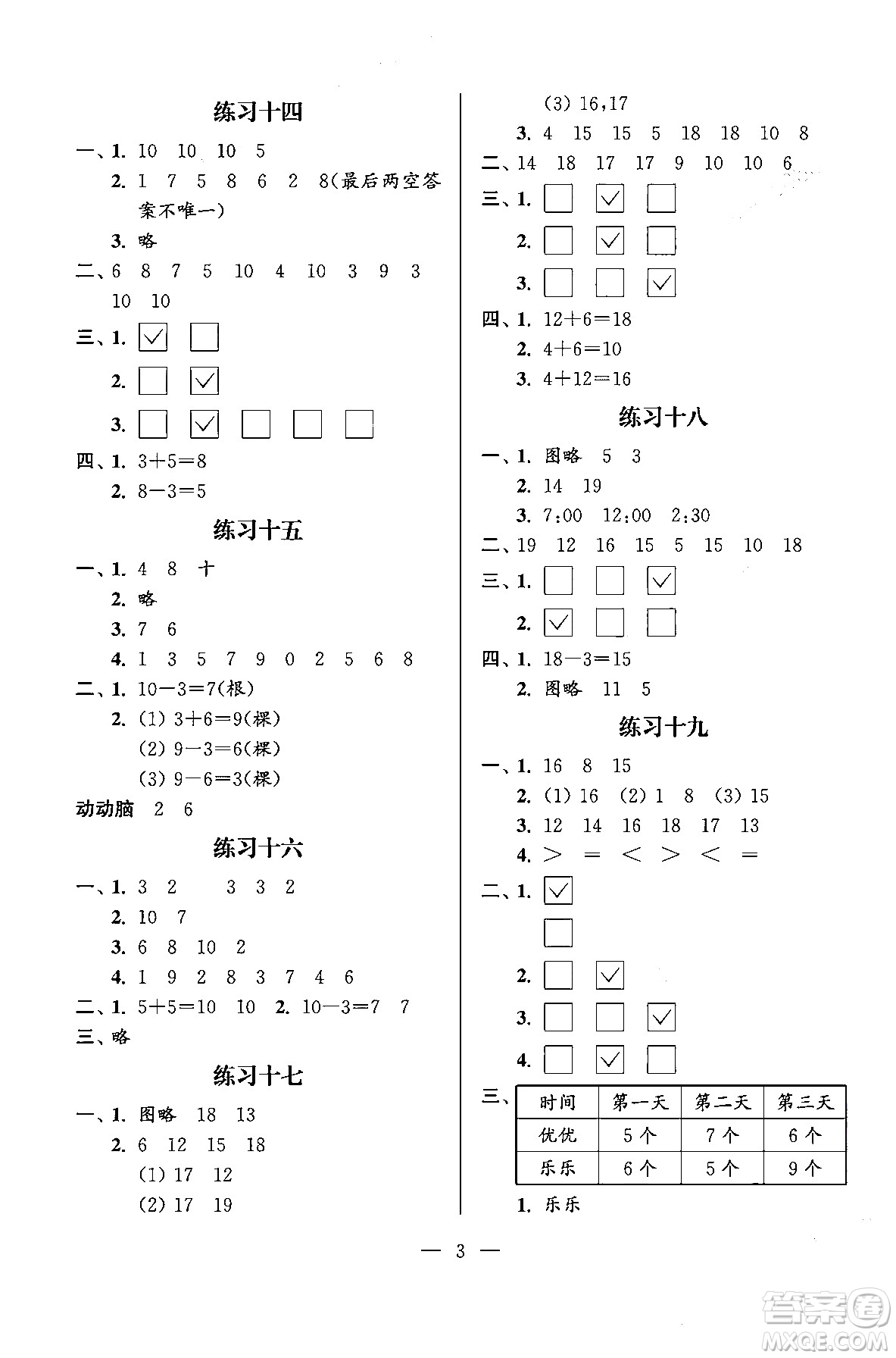 江蘇鳳凰科學(xué)技術(shù)出版社2025年快樂假期小學(xué)數(shù)學(xué)寒假作業(yè)一年級(jí)數(shù)學(xué)通用版答案