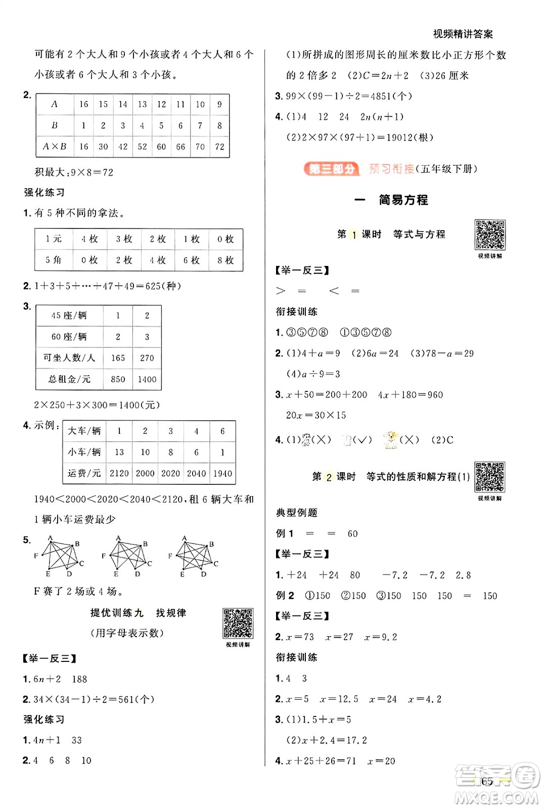 江西教育出版社2025年陽光同學(xué)寒假銜接五年級(jí)數(shù)學(xué)蘇教版答案