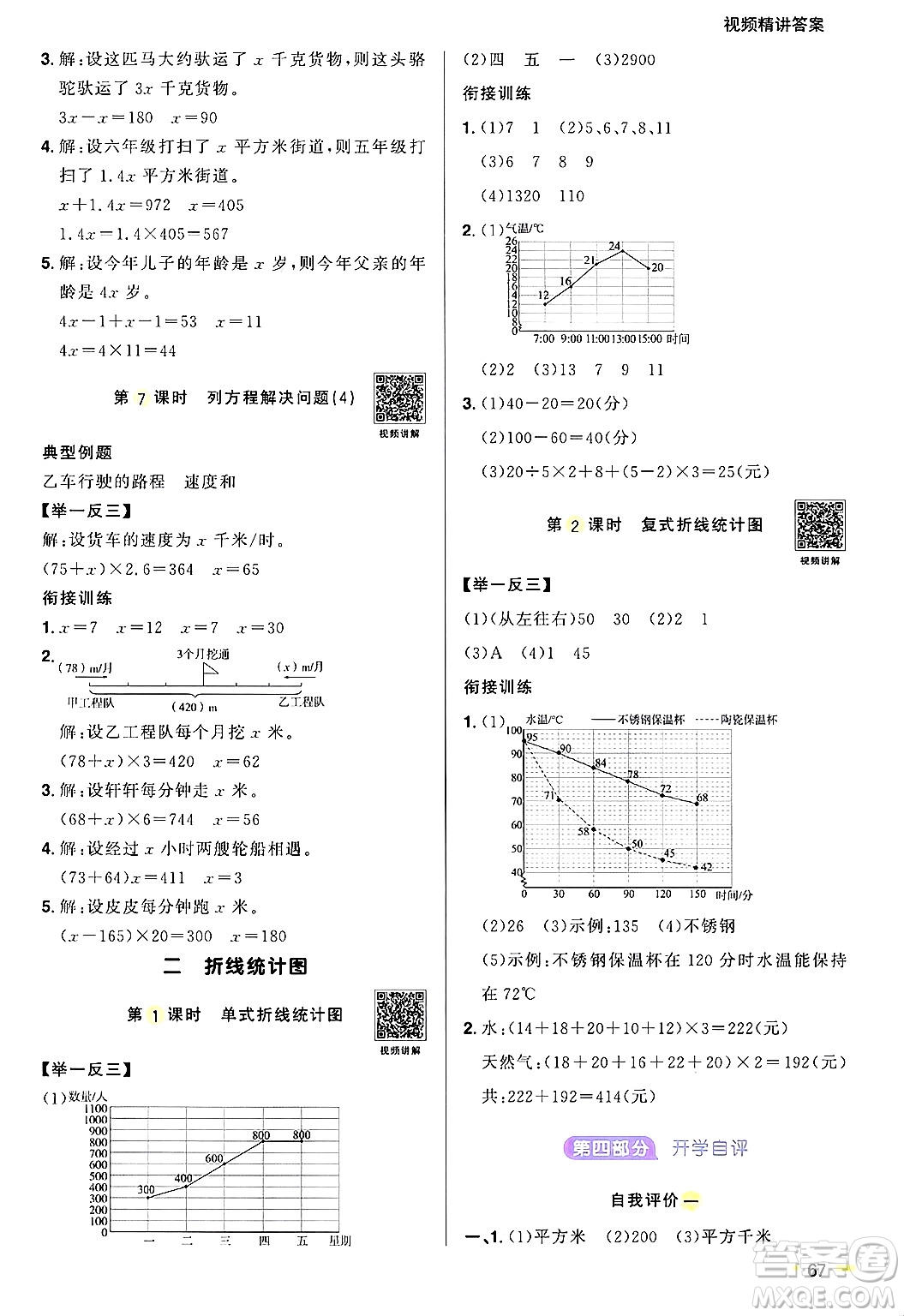 江西教育出版社2025年陽光同學(xué)寒假銜接五年級(jí)數(shù)學(xué)蘇教版答案