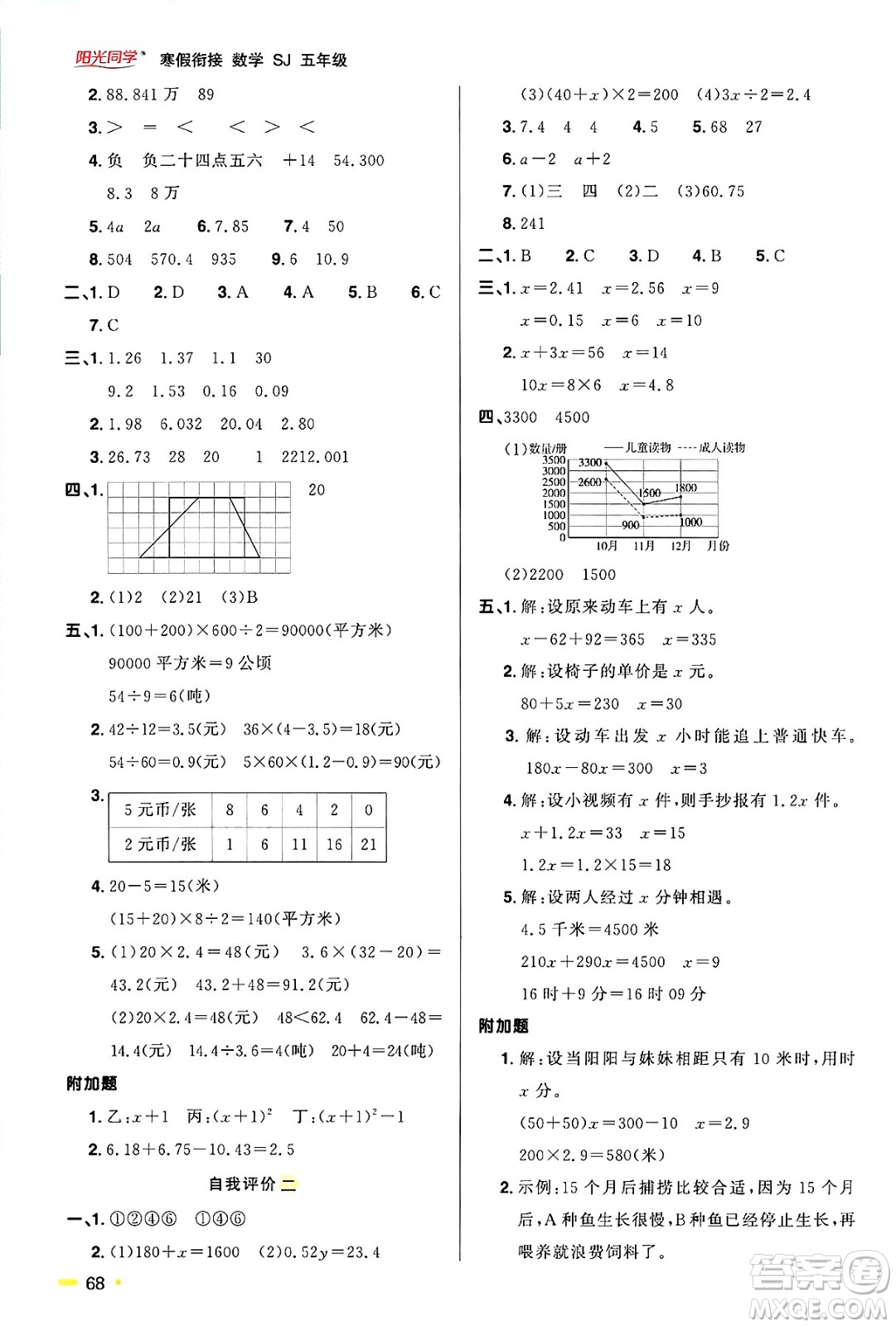 江西教育出版社2025年陽光同學(xué)寒假銜接五年級(jí)數(shù)學(xué)蘇教版答案