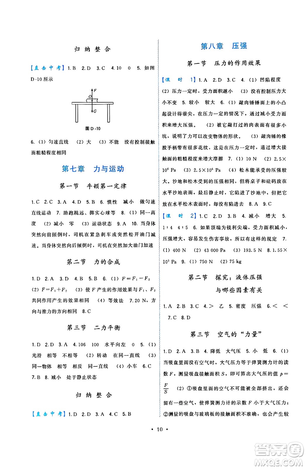 福建人民出版社2025年春頂尖課課練八年級(jí)物理下冊(cè)滬科版答案