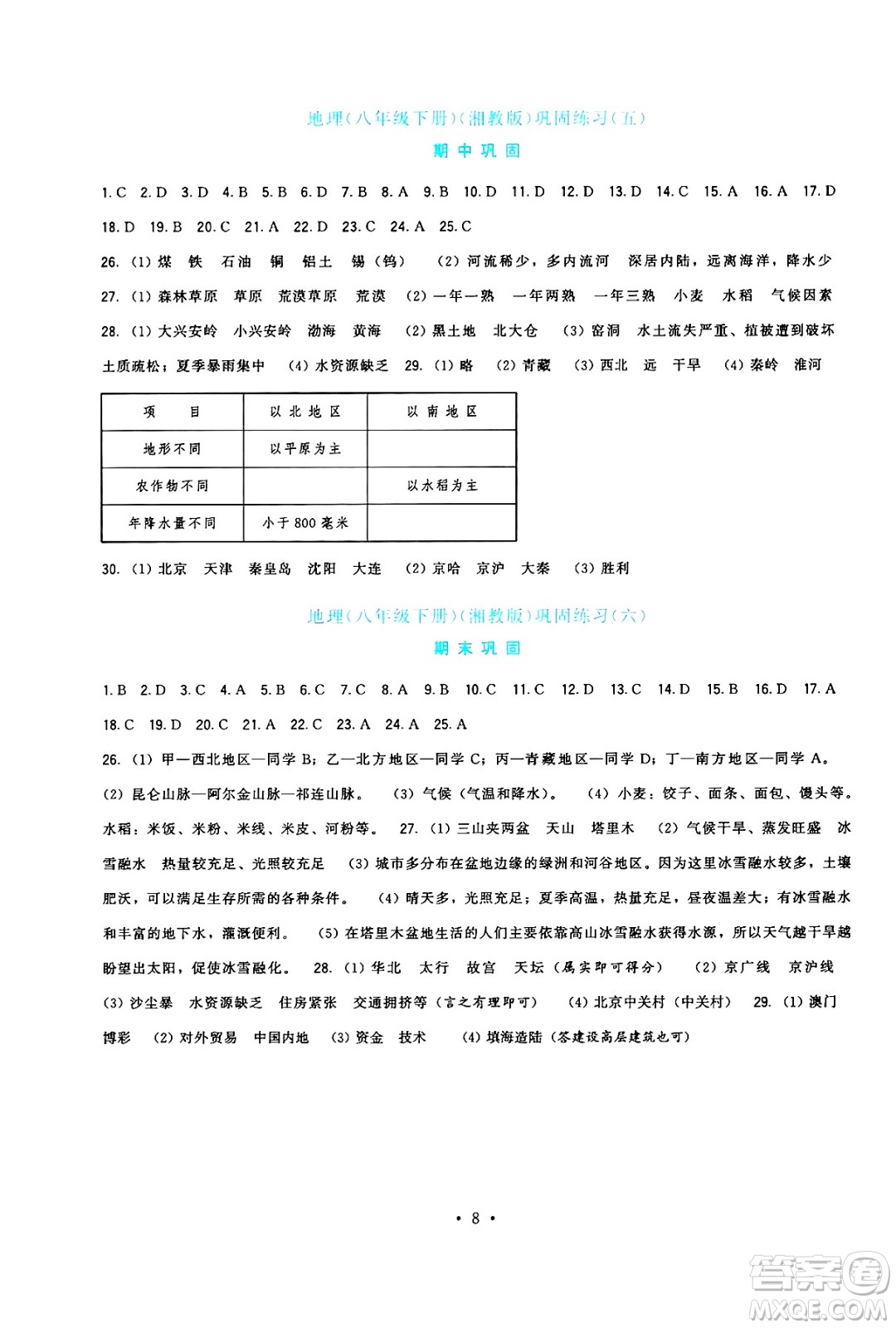 福建人民出版社2025年春頂尖課課練八年級(jí)地理下冊(cè)湘教版答案