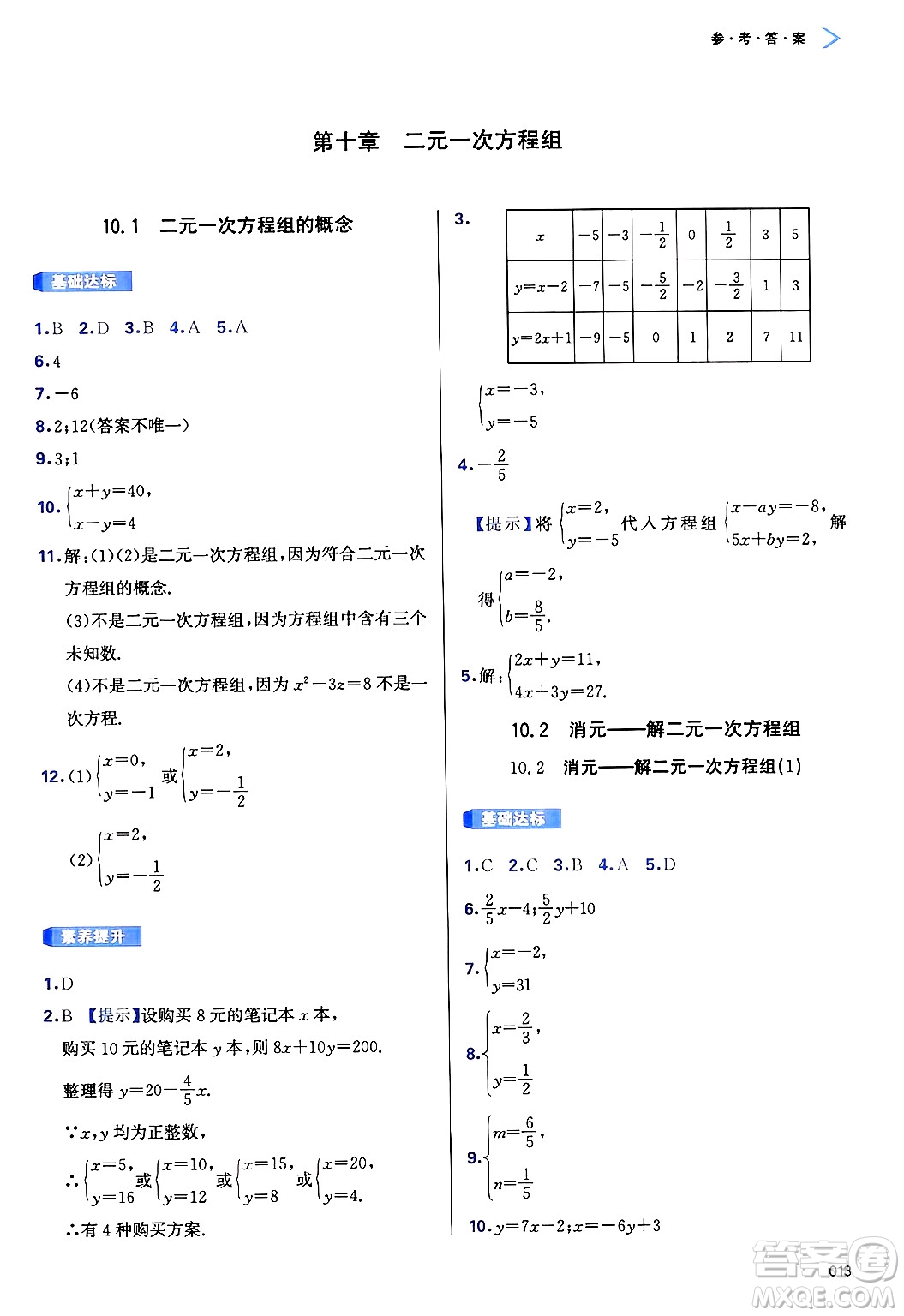 天津教育出版社2025年春學(xué)習(xí)質(zhì)量監(jiān)測(cè)七年級(jí)數(shù)學(xué)下冊(cè)人教版答案