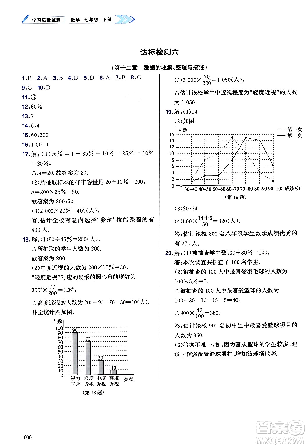 天津教育出版社2025年春學(xué)習(xí)質(zhì)量監(jiān)測(cè)七年級(jí)數(shù)學(xué)下冊(cè)人教版答案