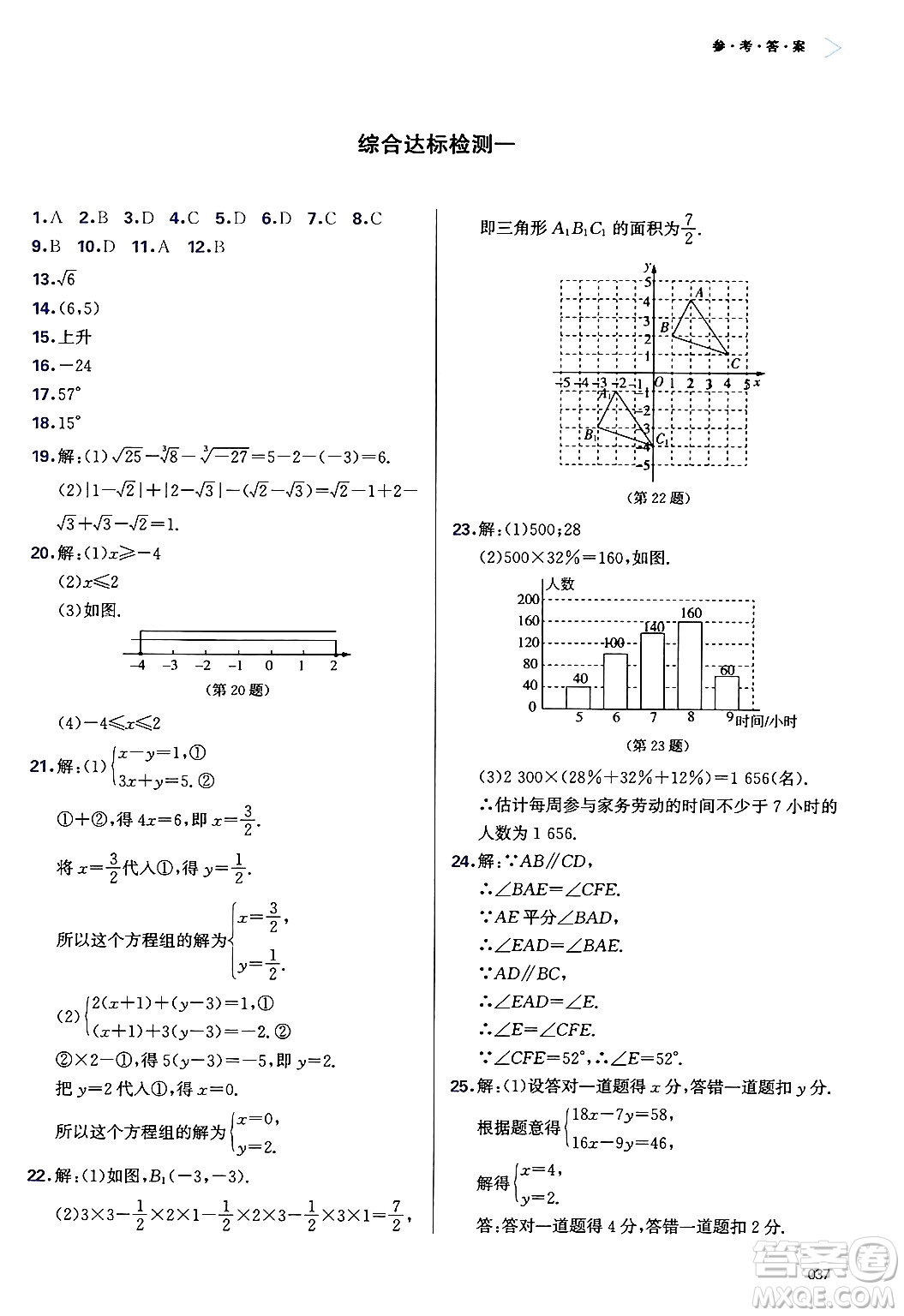 天津教育出版社2025年春學(xué)習(xí)質(zhì)量監(jiān)測(cè)七年級(jí)數(shù)學(xué)下冊(cè)人教版答案