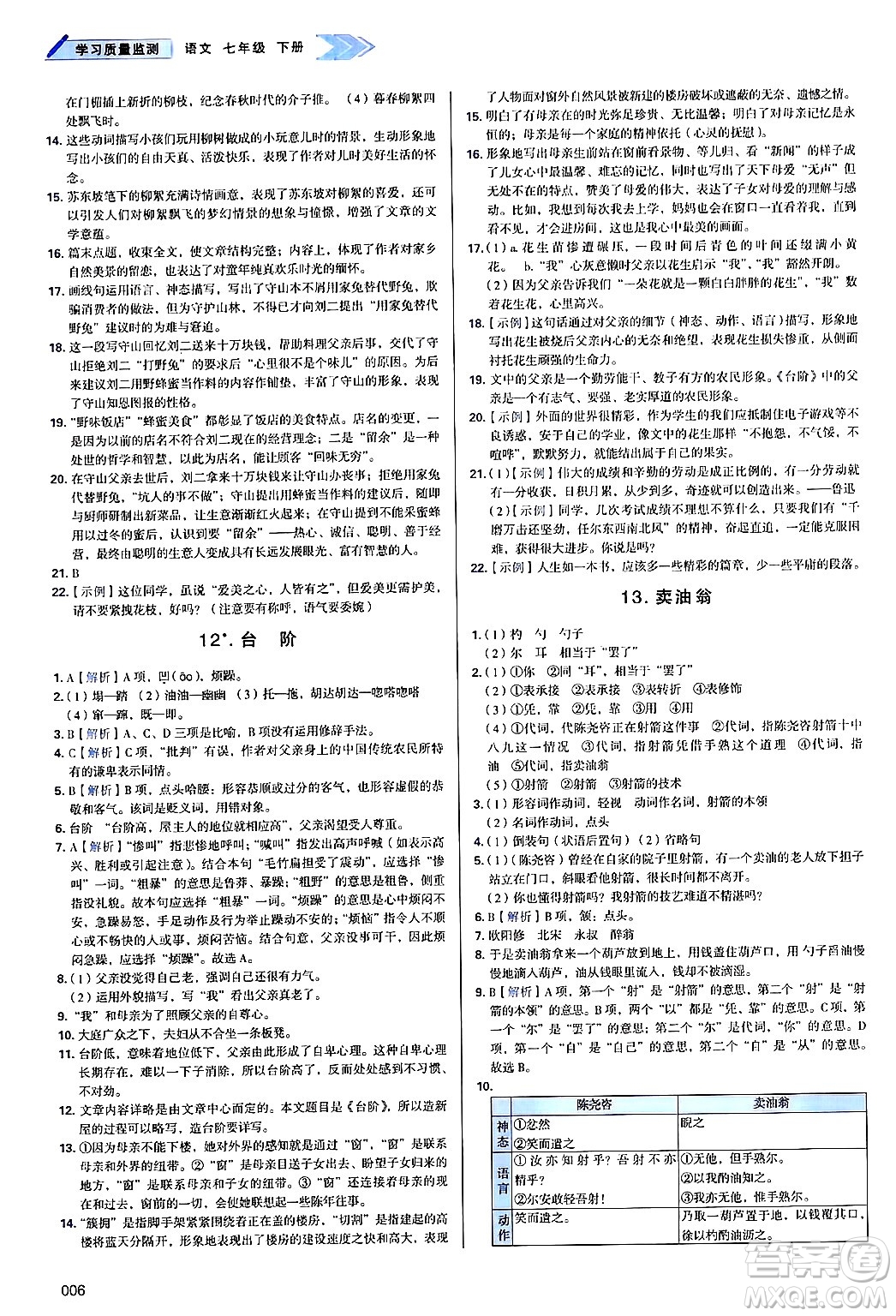天津教育出版社2025年春學(xué)習(xí)質(zhì)量監(jiān)測七年級語文下冊人教版答案