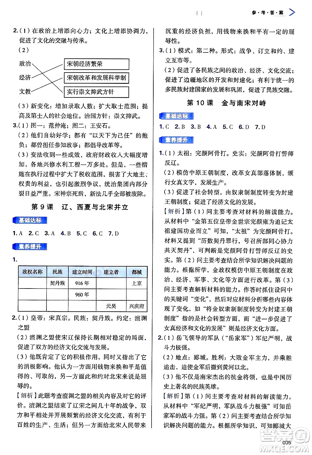 天津教育出版社2025年春學(xué)習(xí)質(zhì)量監(jiān)測(cè)七年級(jí)歷史下冊(cè)人教版答案