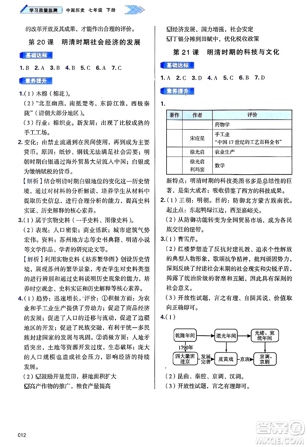 天津教育出版社2025年春學(xué)習(xí)質(zhì)量監(jiān)測(cè)七年級(jí)歷史下冊(cè)人教版答案