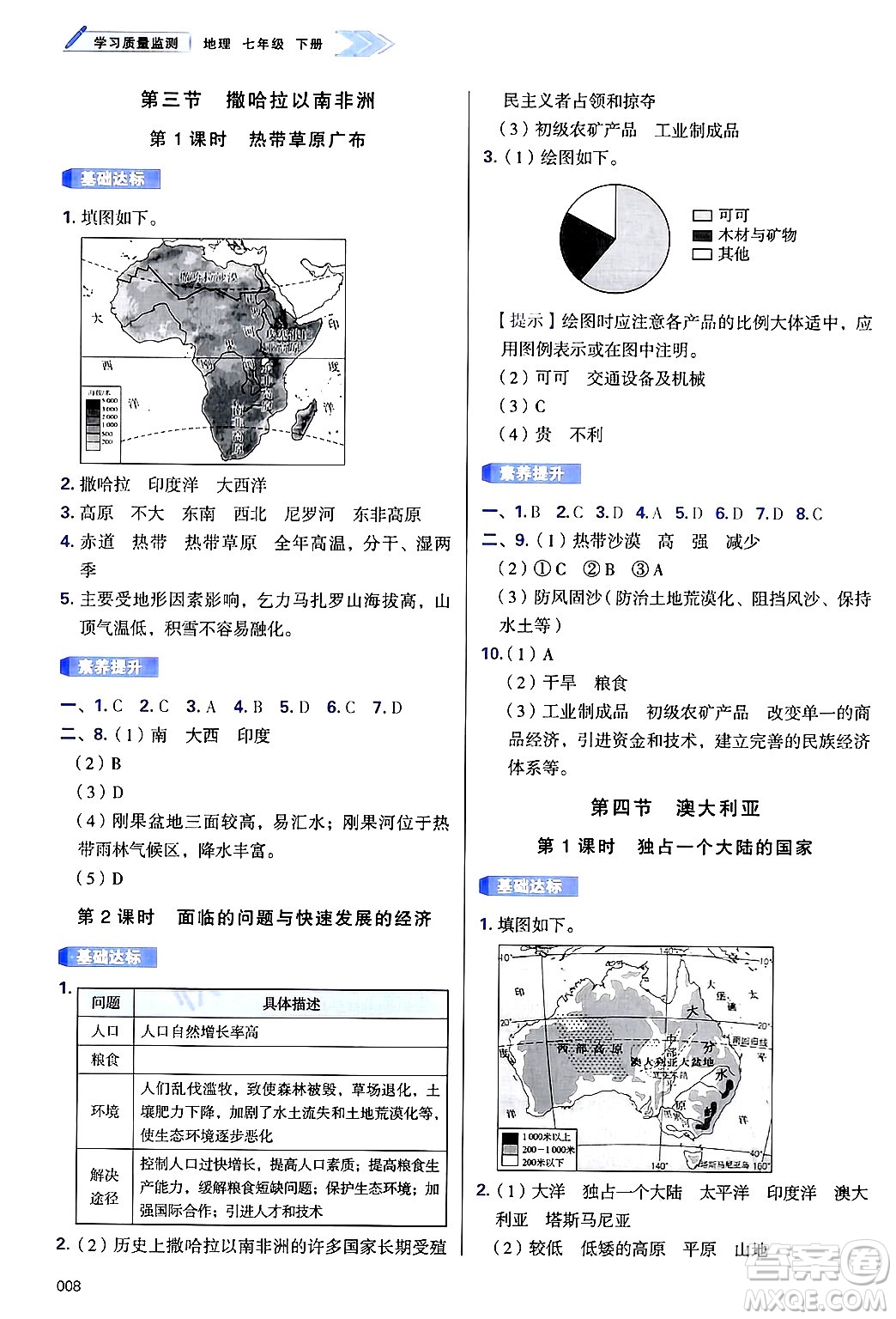 天津教育出版社2025年春學(xué)習(xí)質(zhì)量監(jiān)測七年級地理下冊人教版答案
