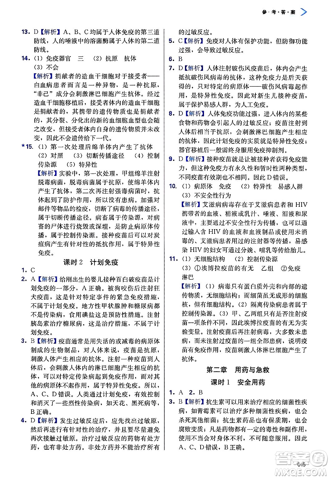 天津教育出版社2025年春學(xué)習(xí)質(zhì)量監(jiān)測(cè)八年級(jí)生物下冊(cè)人教版答案