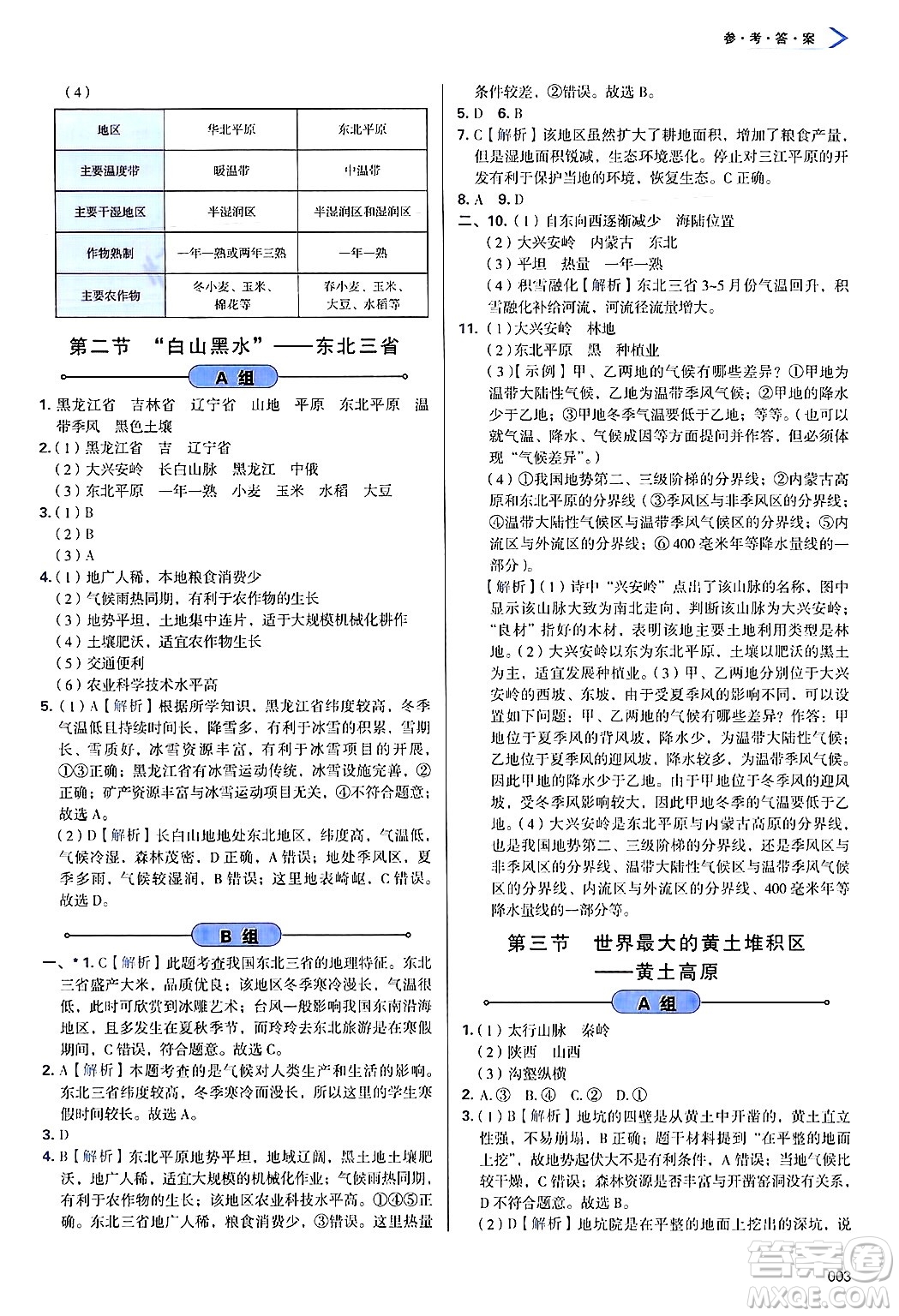 天津教育出版社2025年春學(xué)習(xí)質(zhì)量監(jiān)測八年級地理下冊人教版答案