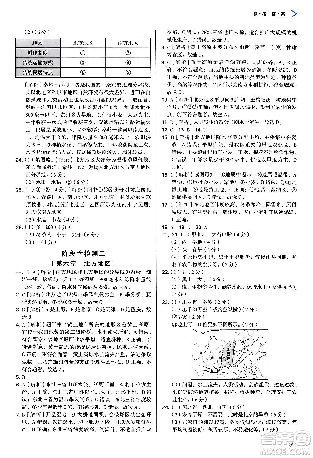 天津教育出版社2025年春學(xué)習(xí)質(zhì)量監(jiān)測八年級地理下冊人教版答案