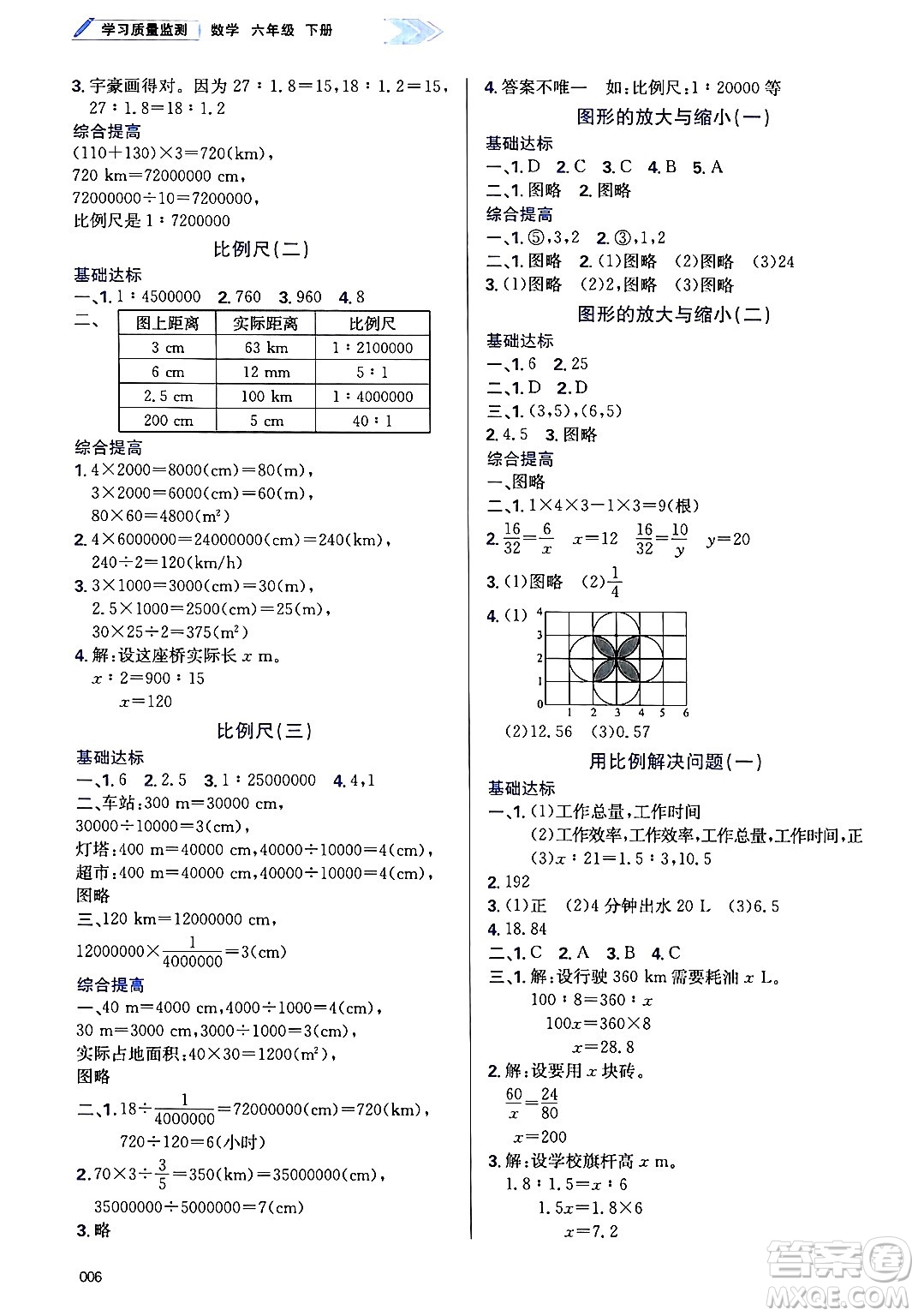 天津教育出版社2025年春學(xué)習(xí)質(zhì)量監(jiān)測(cè)六年級(jí)數(shù)學(xué)下冊(cè)人教版答案