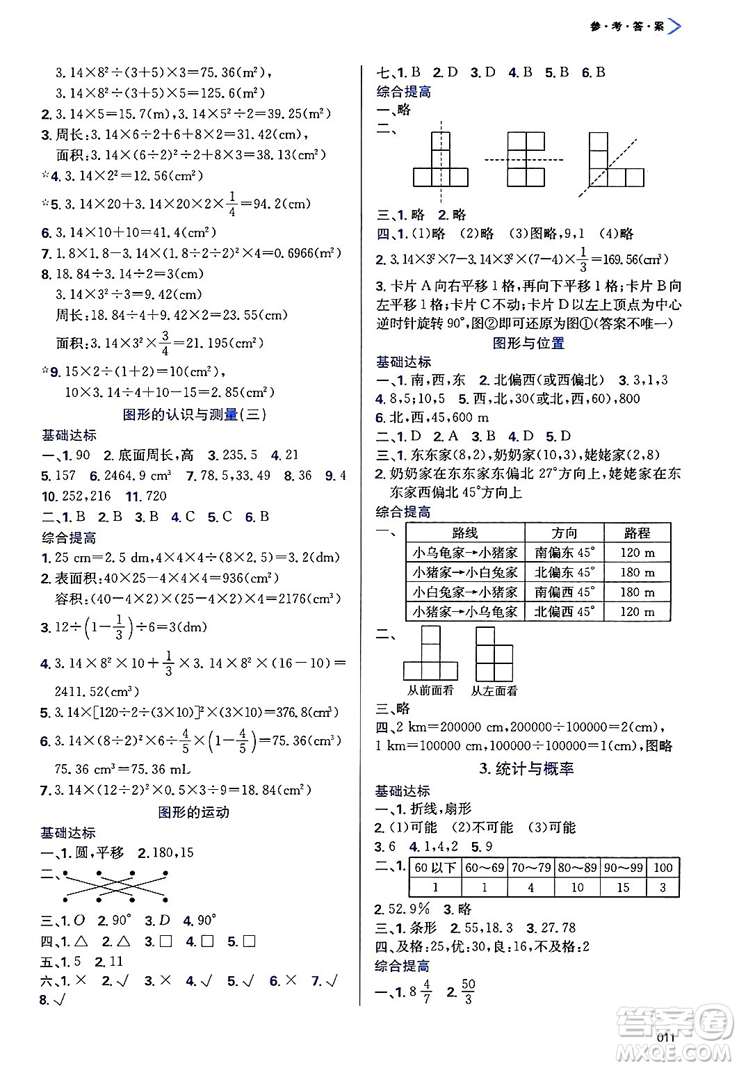 天津教育出版社2025年春學(xué)習(xí)質(zhì)量監(jiān)測(cè)六年級(jí)數(shù)學(xué)下冊(cè)人教版答案