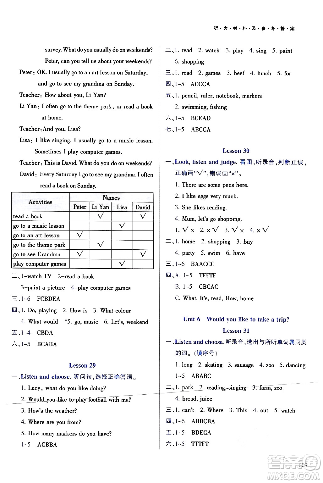 天津教育出版社2025年春學(xué)習(xí)質(zhì)量監(jiān)測(cè)四年級(jí)英語下冊(cè)人教版答案