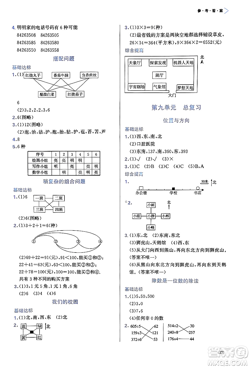 天津教育出版社2025年春學(xué)習(xí)質(zhì)量監(jiān)測三年級數(shù)學(xué)下冊人教版答案