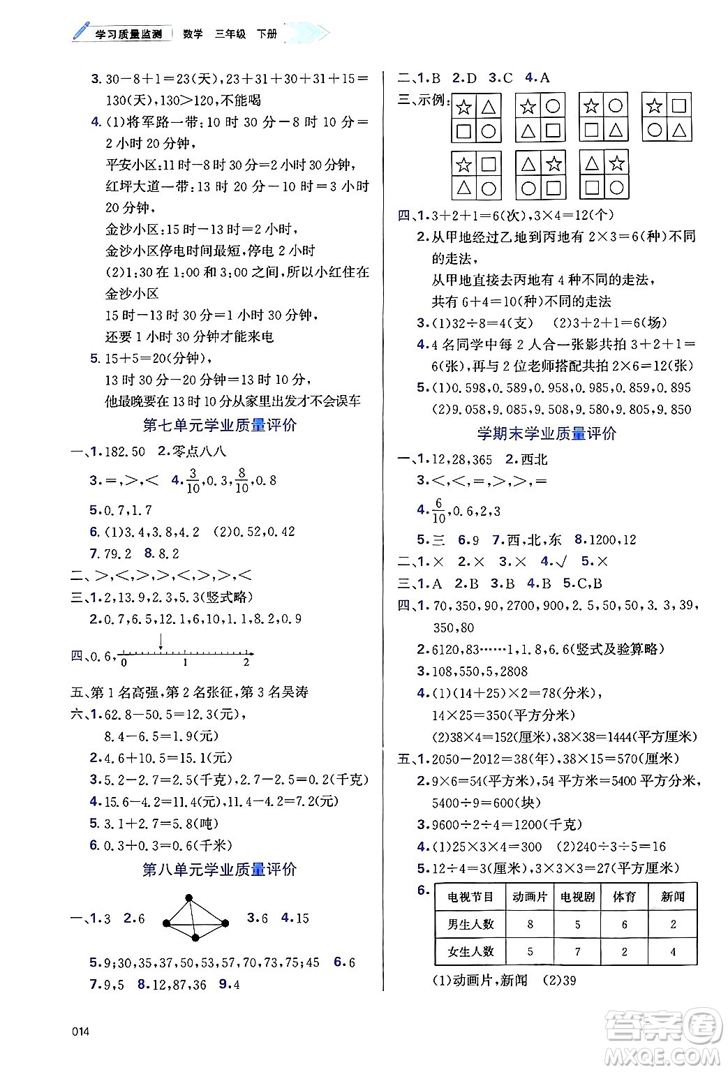 天津教育出版社2025年春學(xué)習(xí)質(zhì)量監(jiān)測三年級數(shù)學(xué)下冊人教版答案
