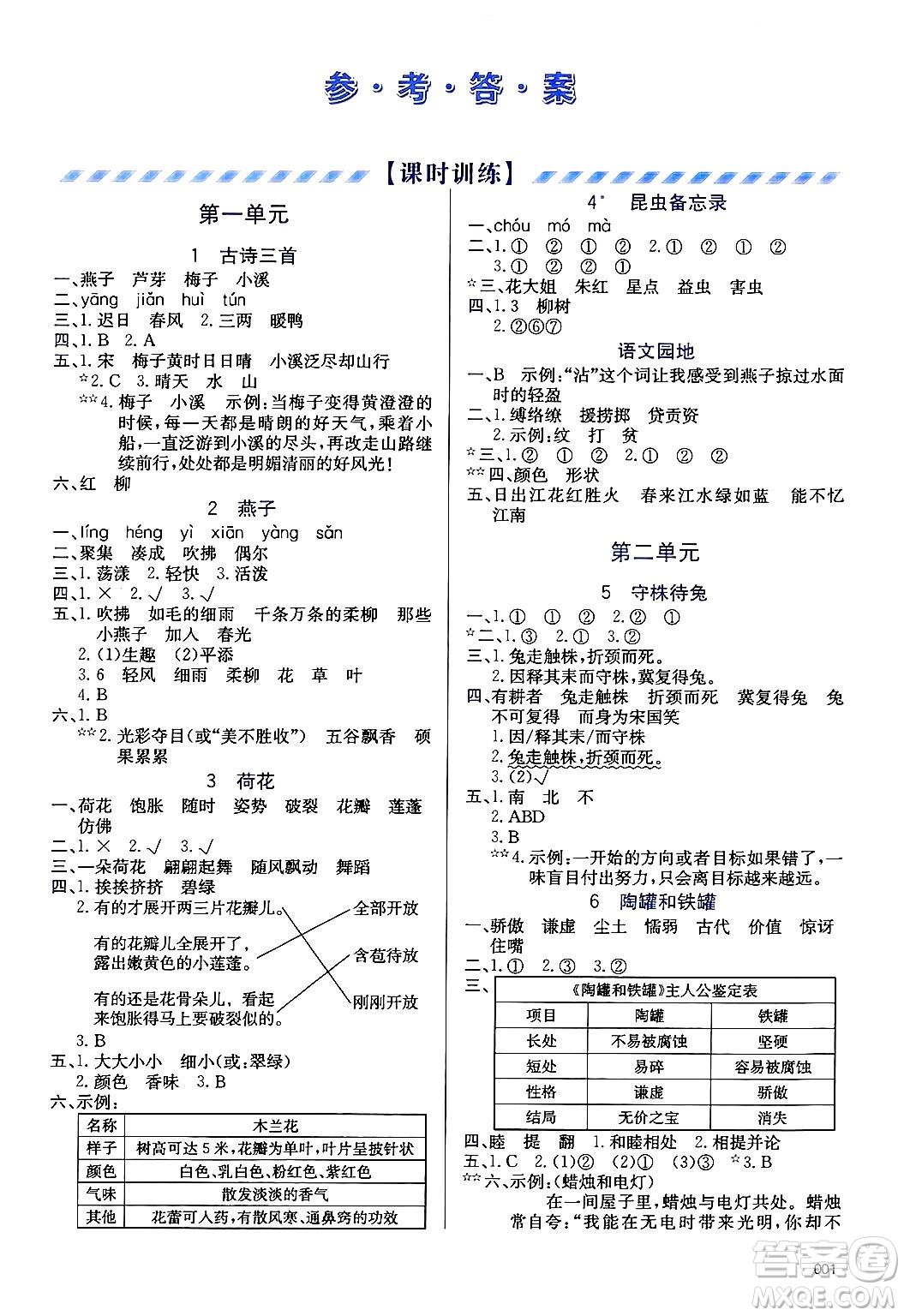 天津教育出版社2025年春學(xué)習(xí)質(zhì)量監(jiān)測三年級(jí)語文下冊(cè)人教版答案