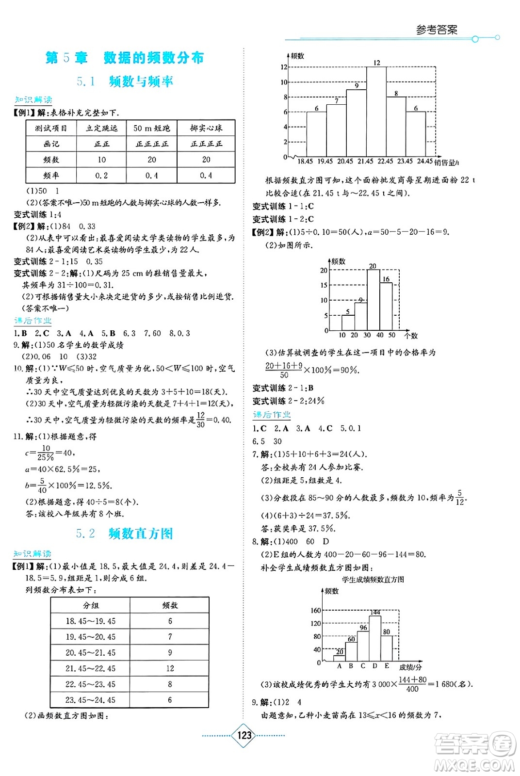 湖南教育出版社2025年春學(xué)法大視野八年級(jí)數(shù)學(xué)下冊(cè)湘教版答案