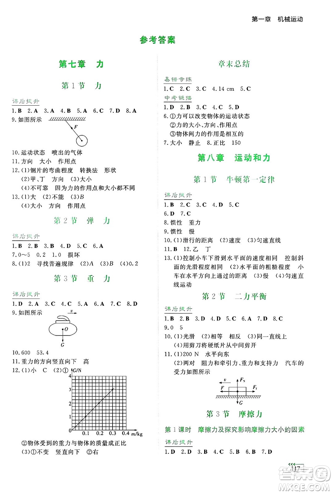湖南教育出版社2025年春學法大視野八年級物理下冊人教版答案