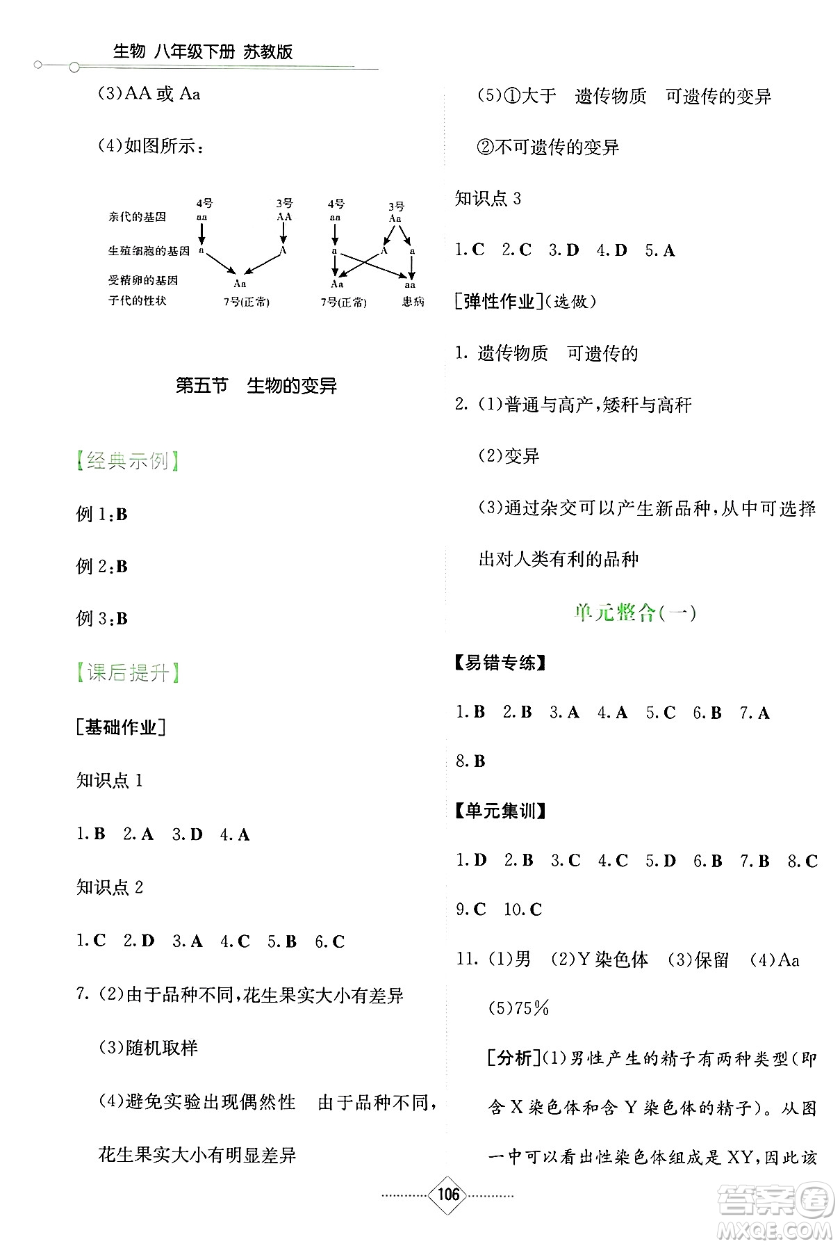 湖南教育出版社2025年春學(xué)法大視野八年級(jí)生物下冊(cè)蘇教版答案