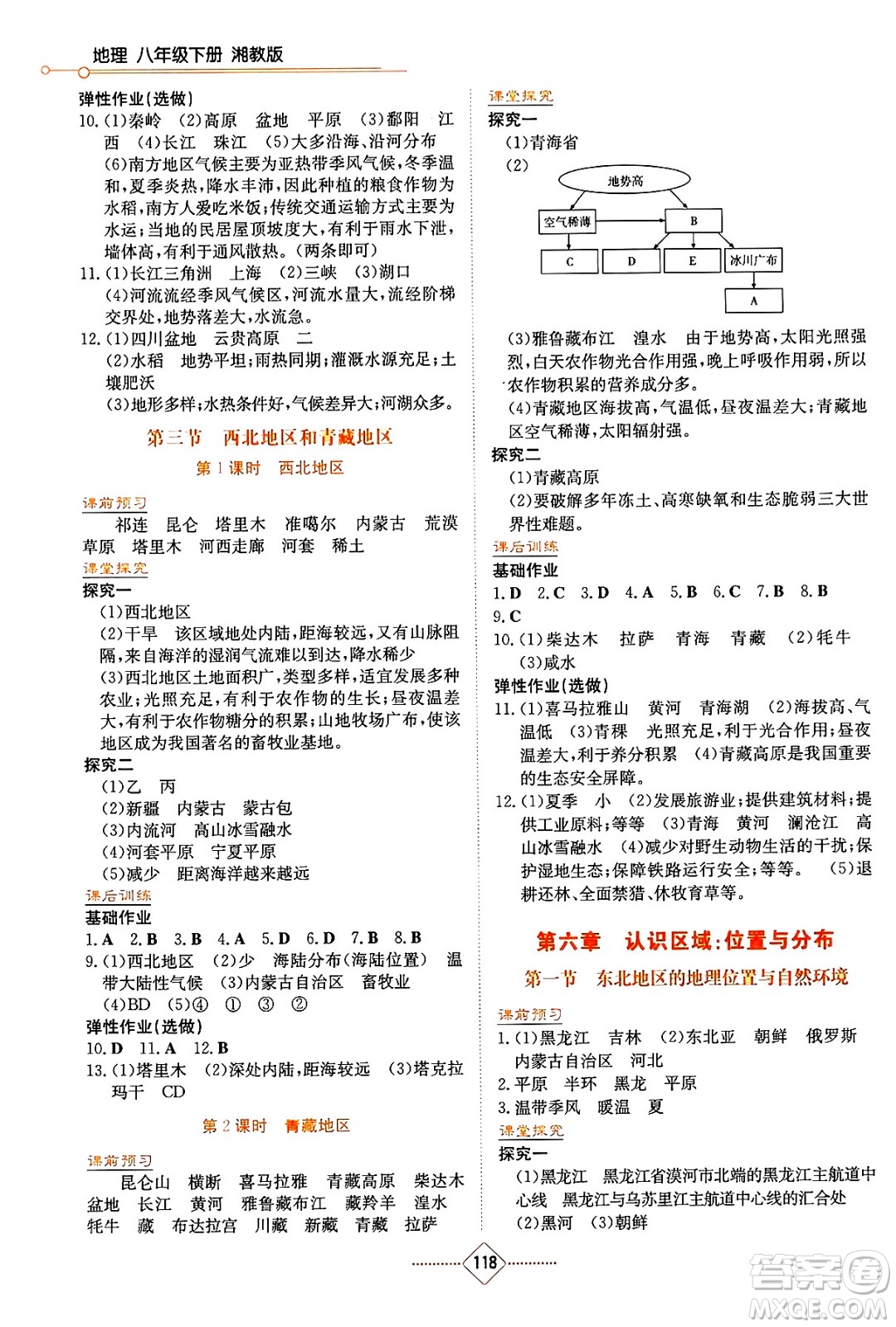 湖南教育出版社2025年春學(xué)法大視野八年級地理下冊湘教版答案