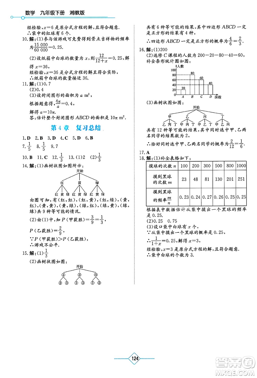 湖南教育出版社2025年春學(xué)法大視野九年級(jí)數(shù)學(xué)下冊(cè)湘教版答案
