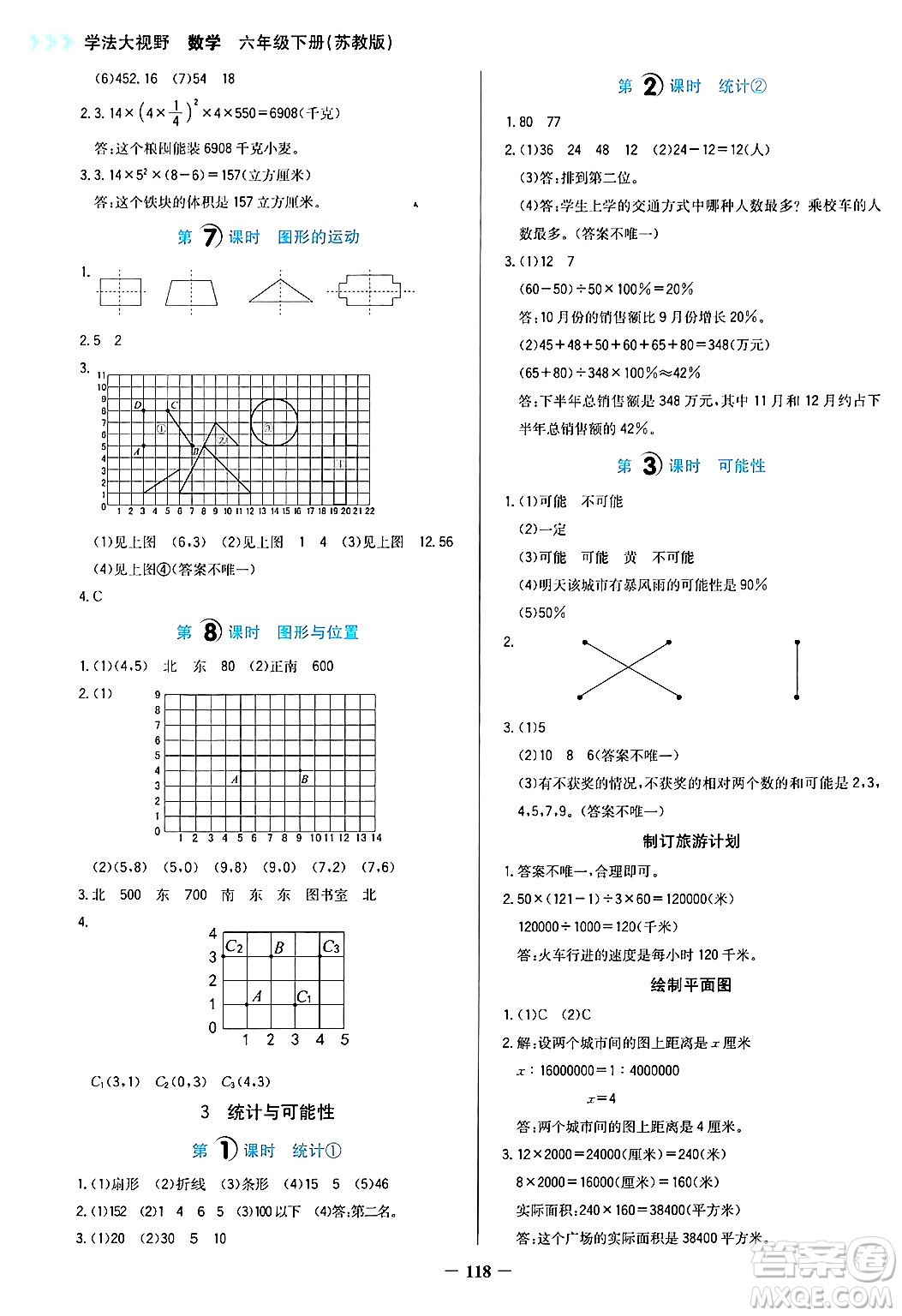 湖南教育出版社2025年春學(xué)法大視野六年級(jí)數(shù)學(xué)下冊(cè)蘇教版答案