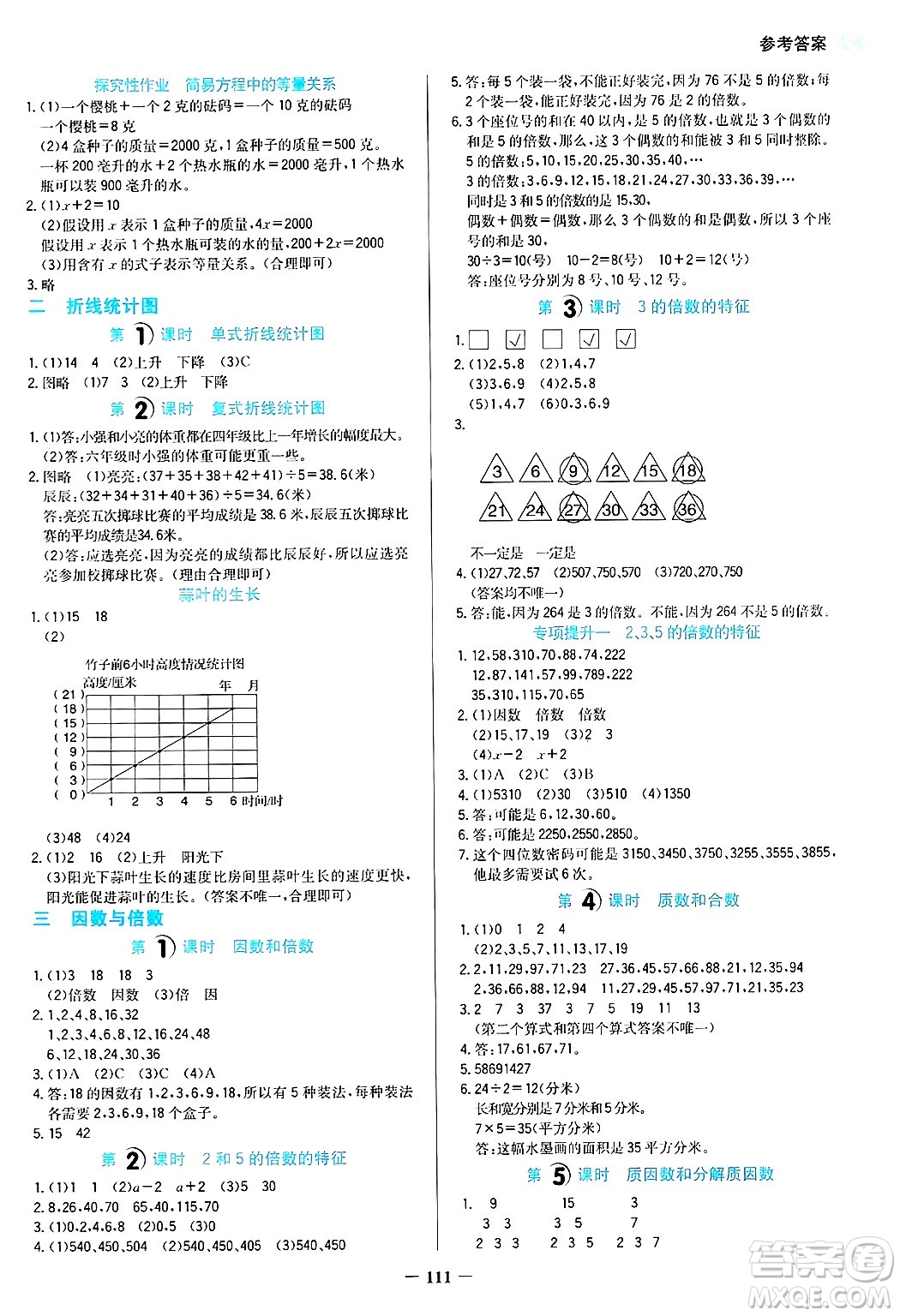 湖南教育出版社2025年春學(xué)法大視野五年級數(shù)學(xué)下冊蘇教版答案