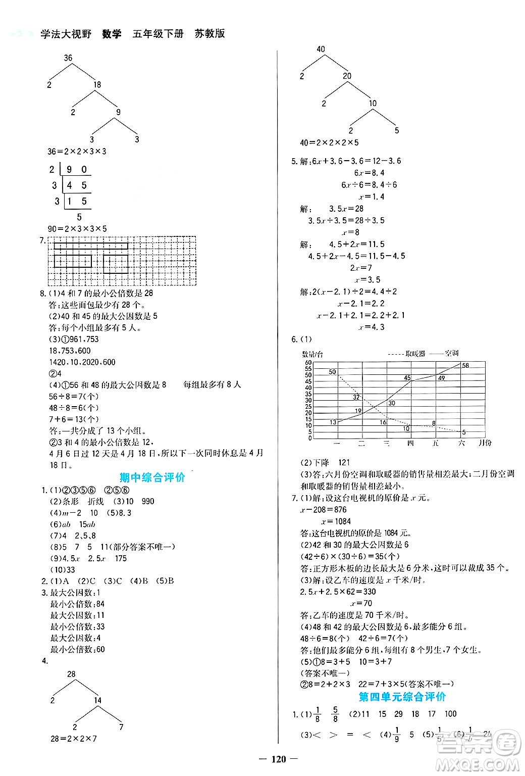 湖南教育出版社2025年春學(xué)法大視野五年級數(shù)學(xué)下冊蘇教版答案