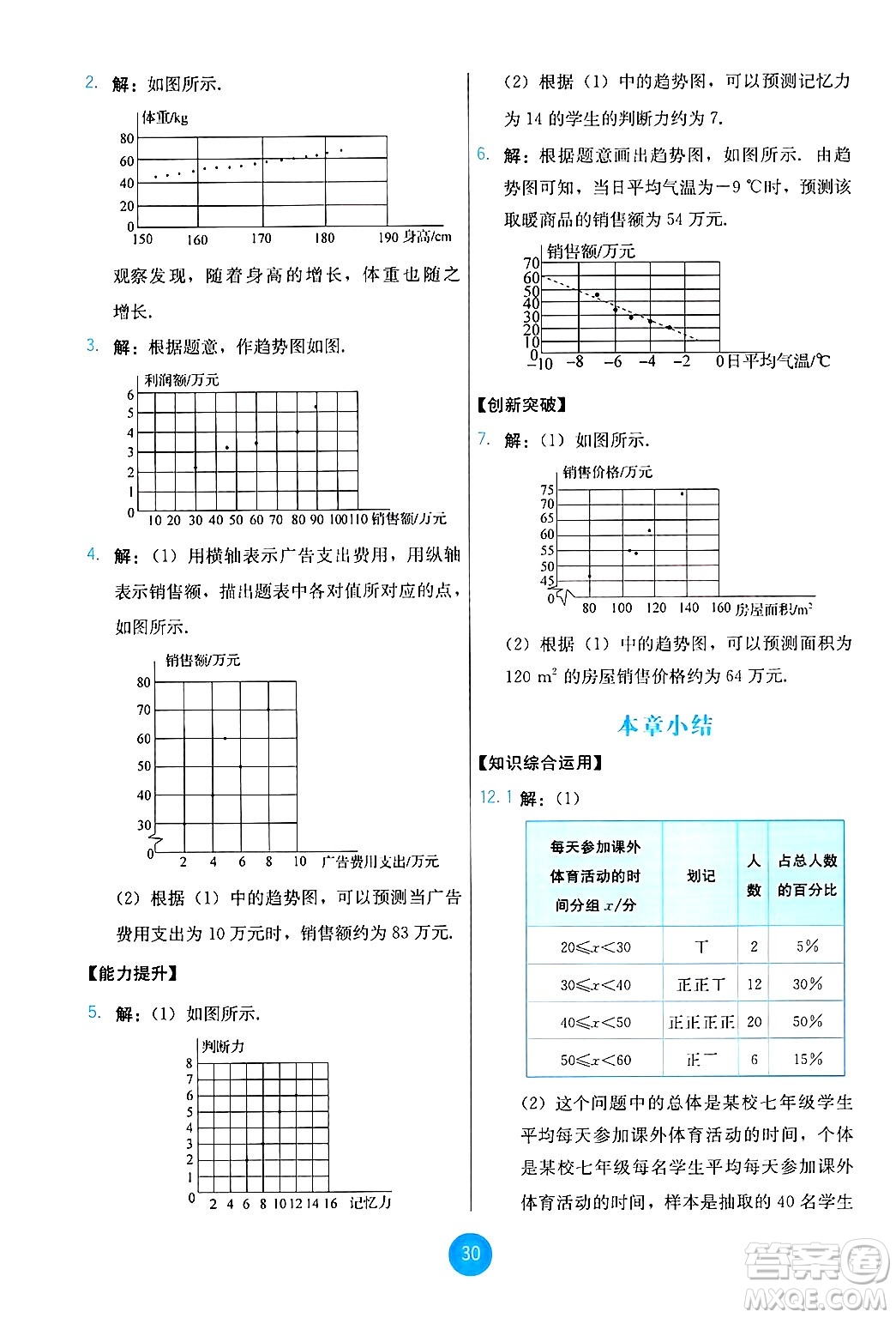 人民教育出版社2025年春能力培養(yǎng)與測試七年級數(shù)學(xué)下冊人教版答案