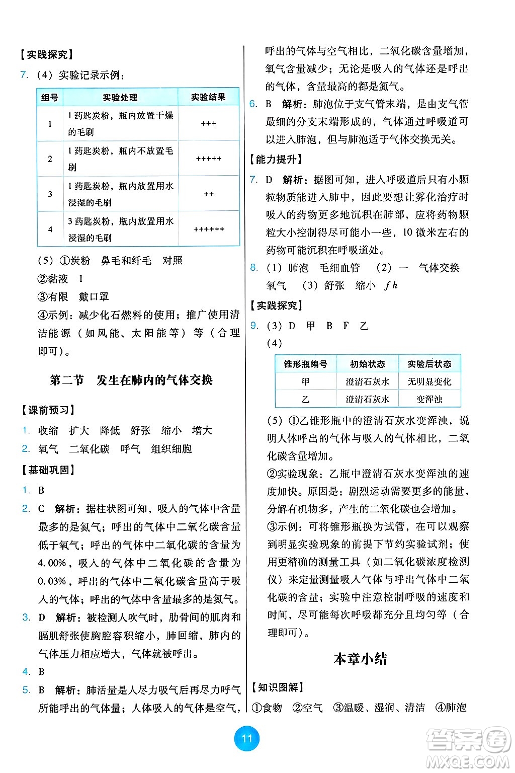 人民教育出版社2025年春能力培養(yǎng)與測試七年級生物下冊人教版答案