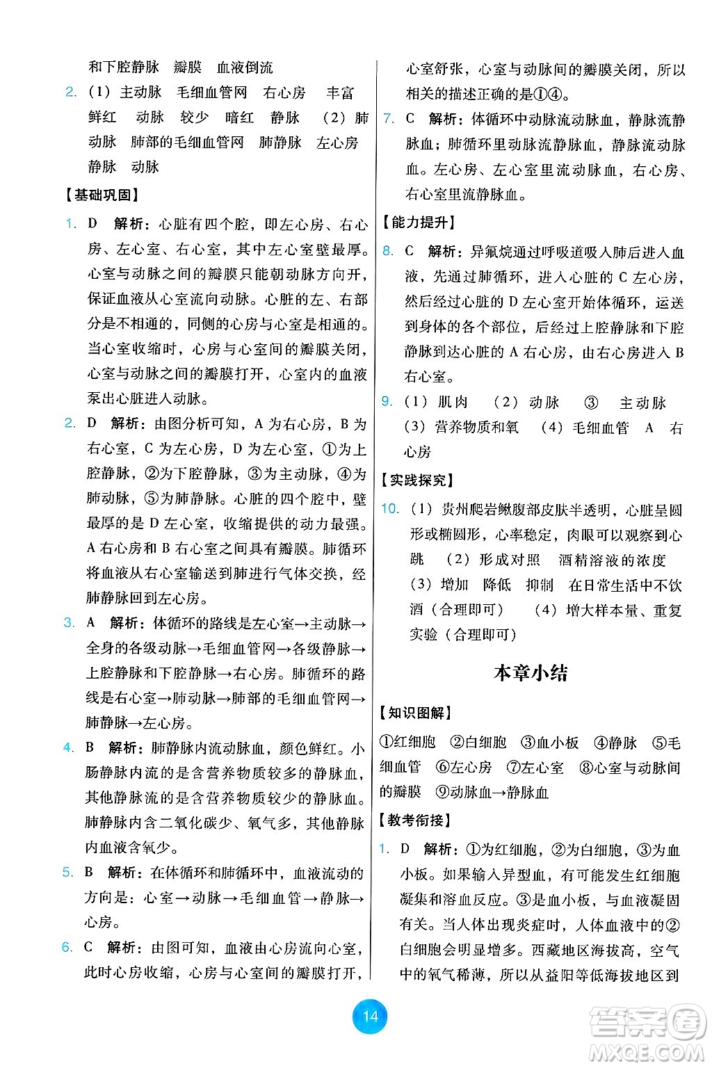 人民教育出版社2025年春能力培養(yǎng)與測試七年級生物下冊人教版答案