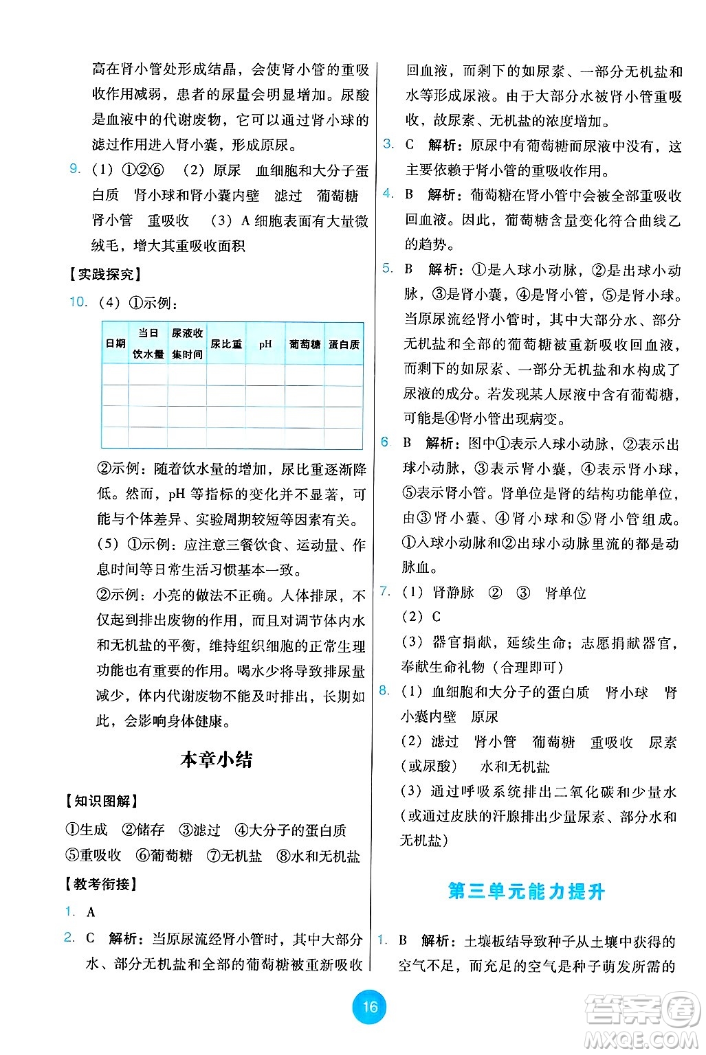 人民教育出版社2025年春能力培養(yǎng)與測試七年級生物下冊人教版答案