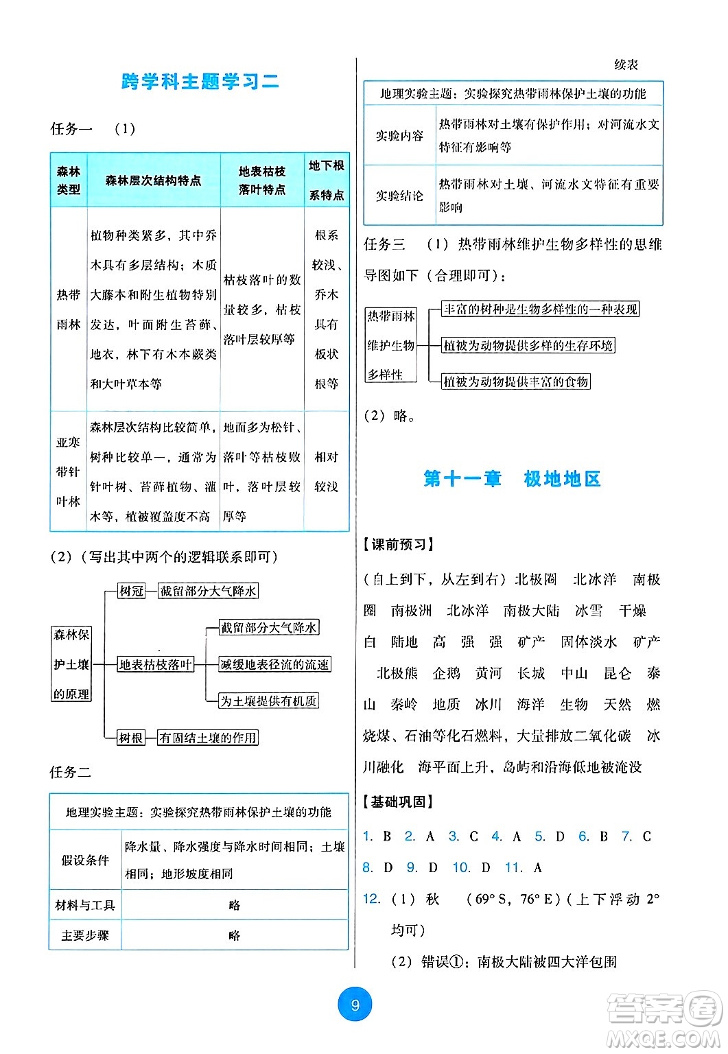 人民教育出版社2025年春能力培養(yǎng)與測試七年級地理下冊人教版答案