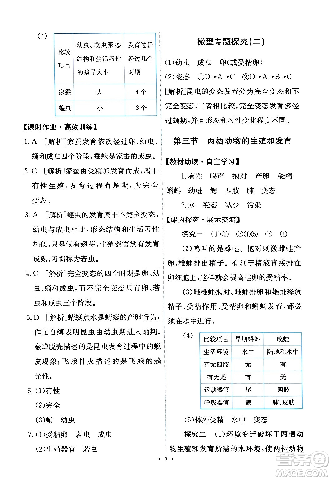 人民教育出版社2025年春能力培養(yǎng)與測試八年級生物下冊人教版答案