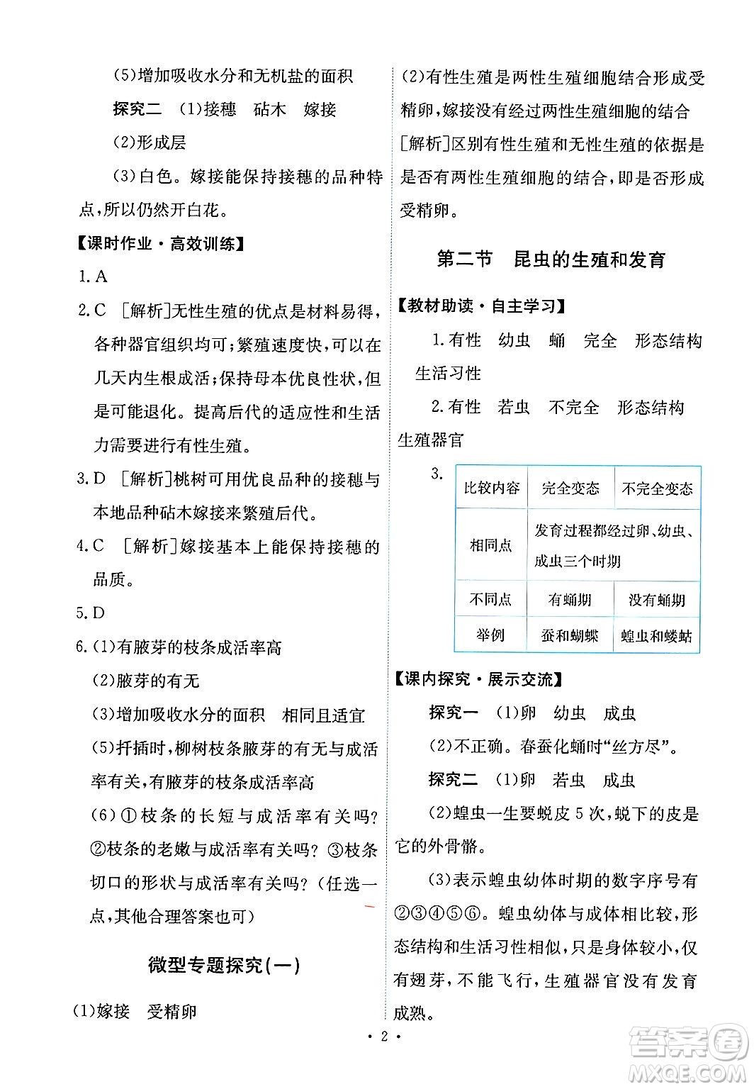 人民教育出版社2025年春能力培養(yǎng)與測試八年級生物下冊人教版答案