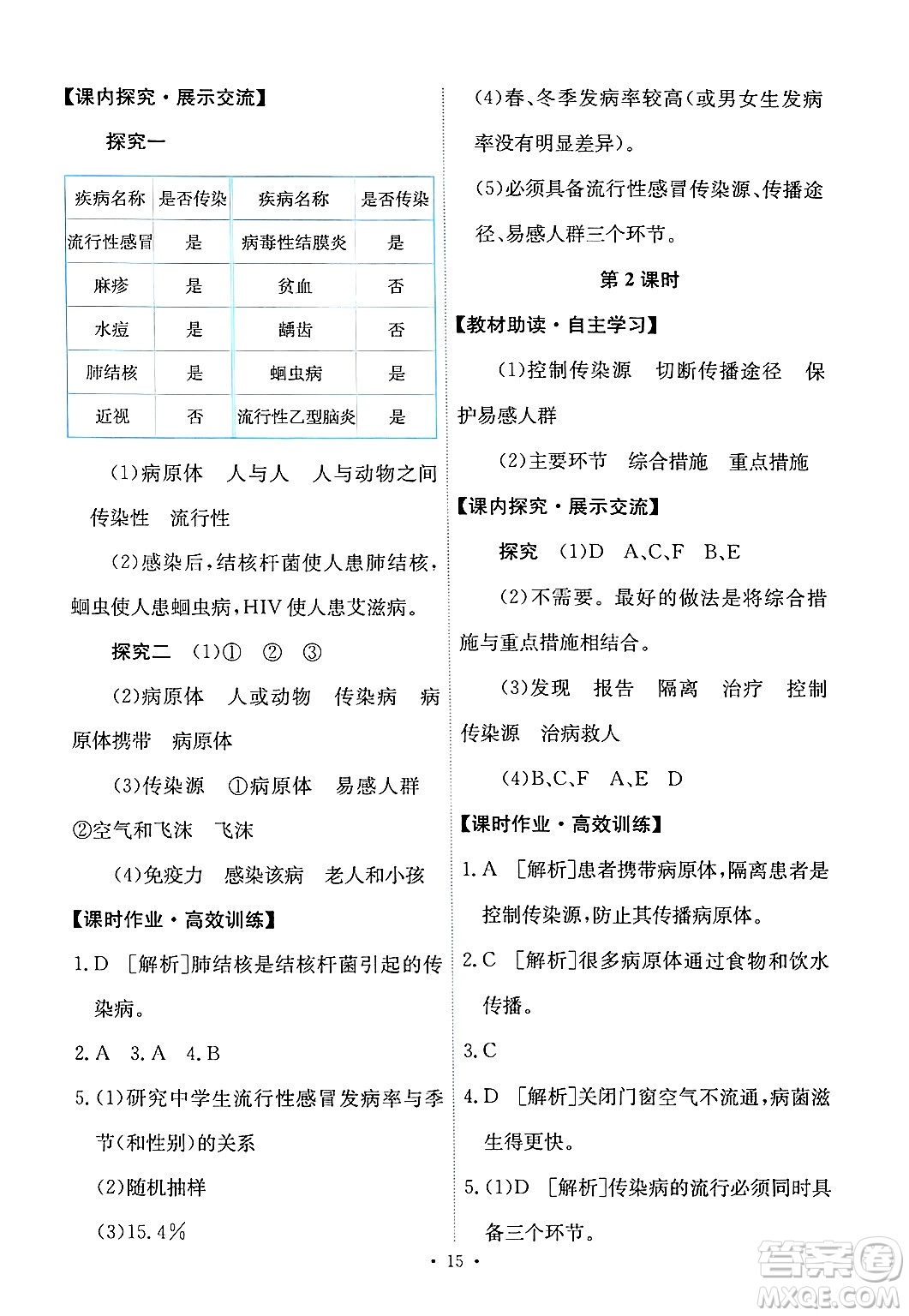 人民教育出版社2025年春能力培養(yǎng)與測試八年級生物下冊人教版答案