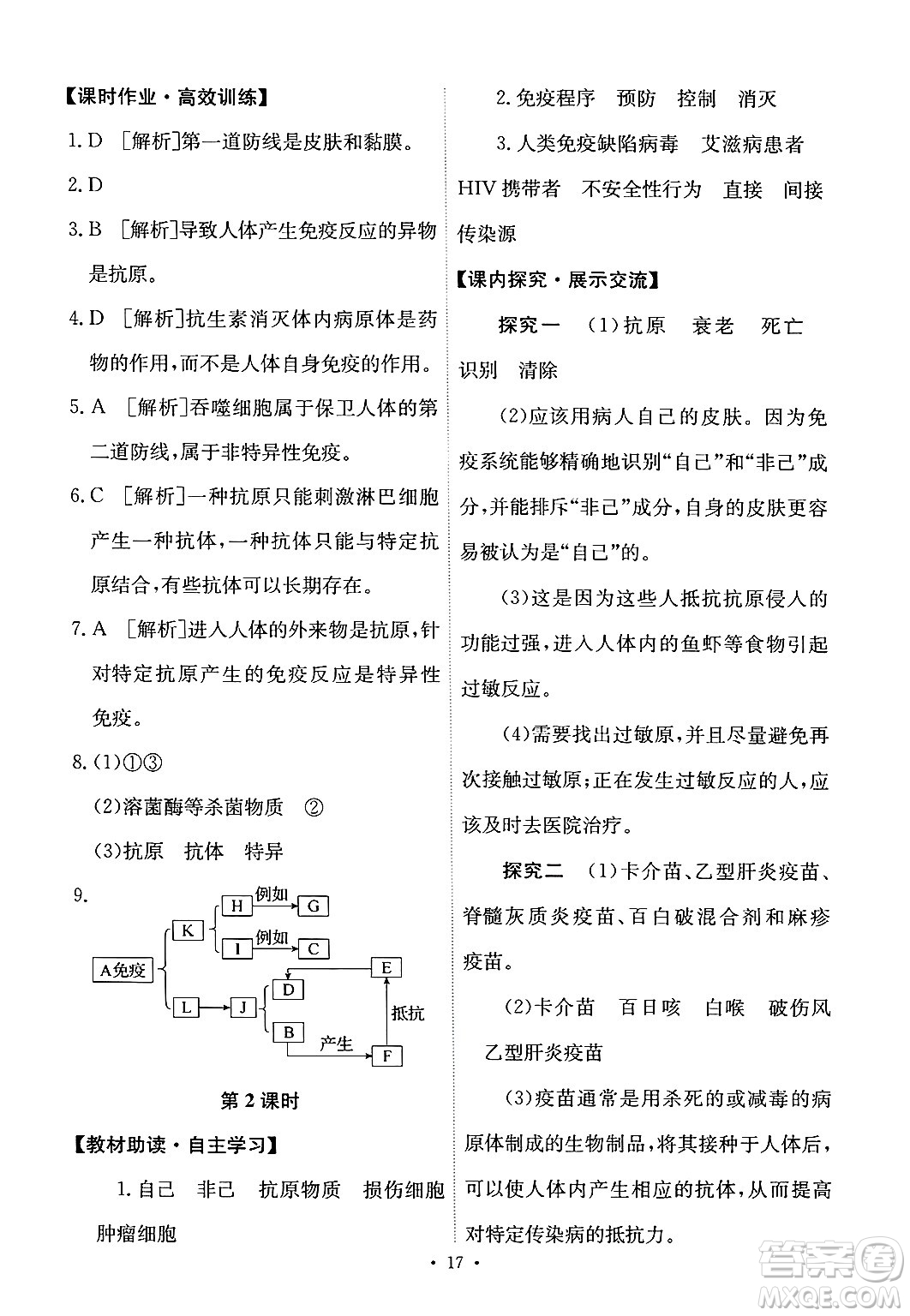 人民教育出版社2025年春能力培養(yǎng)與測試八年級生物下冊人教版答案