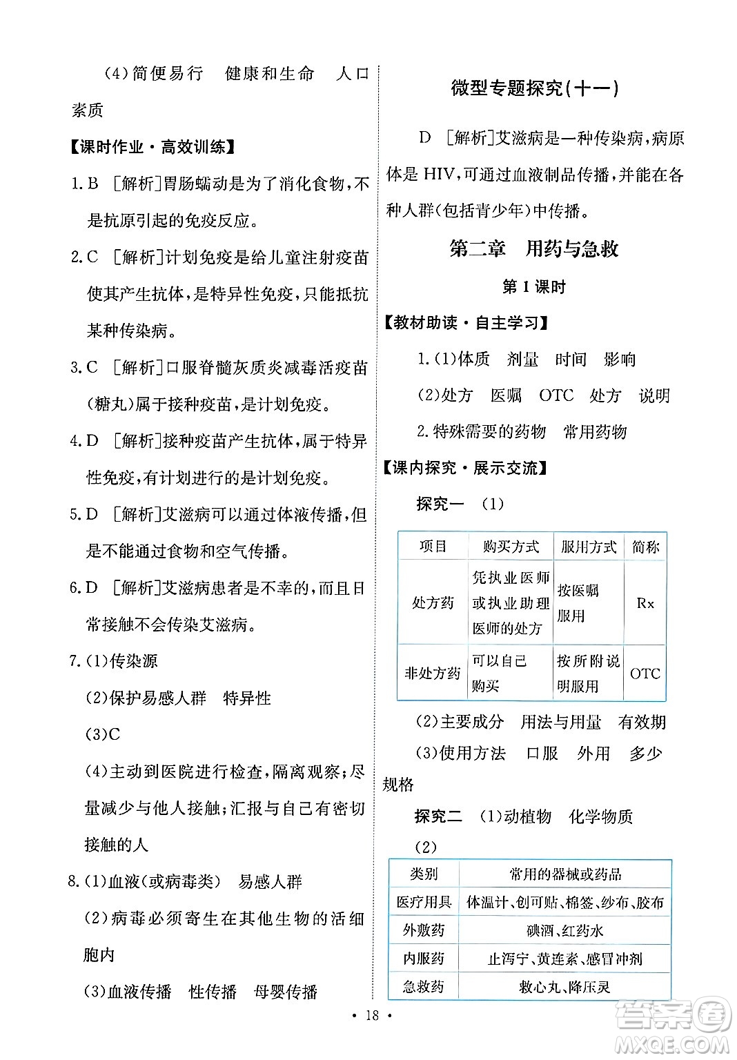 人民教育出版社2025年春能力培養(yǎng)與測試八年級生物下冊人教版答案