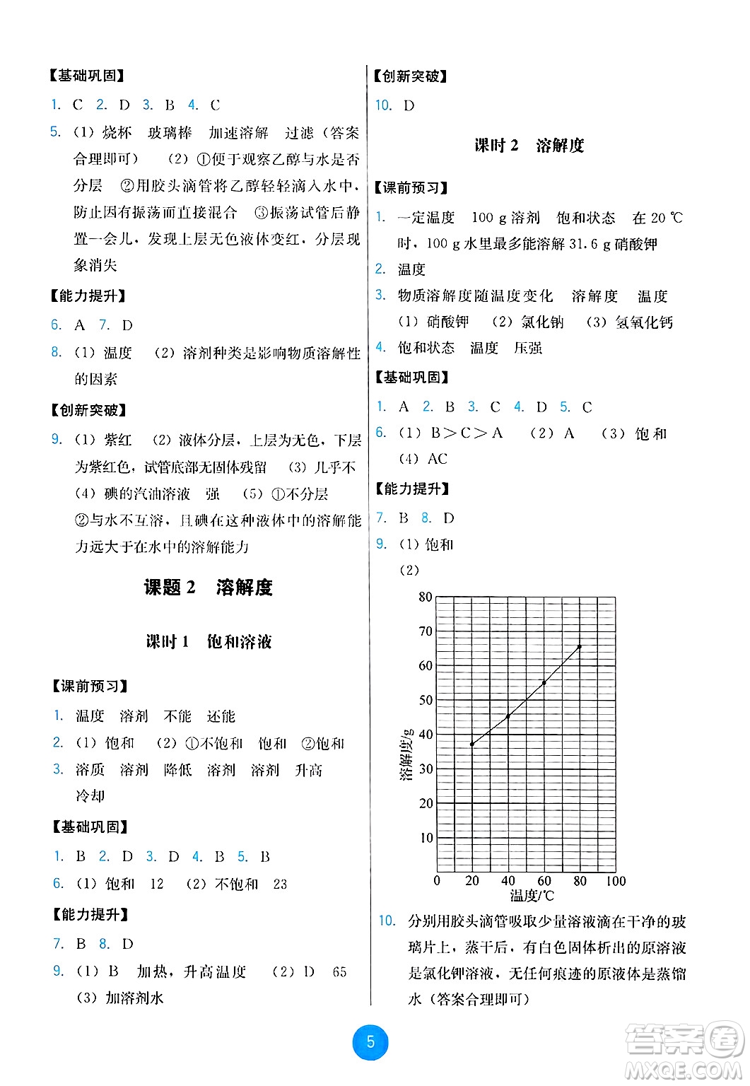 人民教育出版社2025年春能力培養(yǎng)與測試九年級化學下冊人教版答案