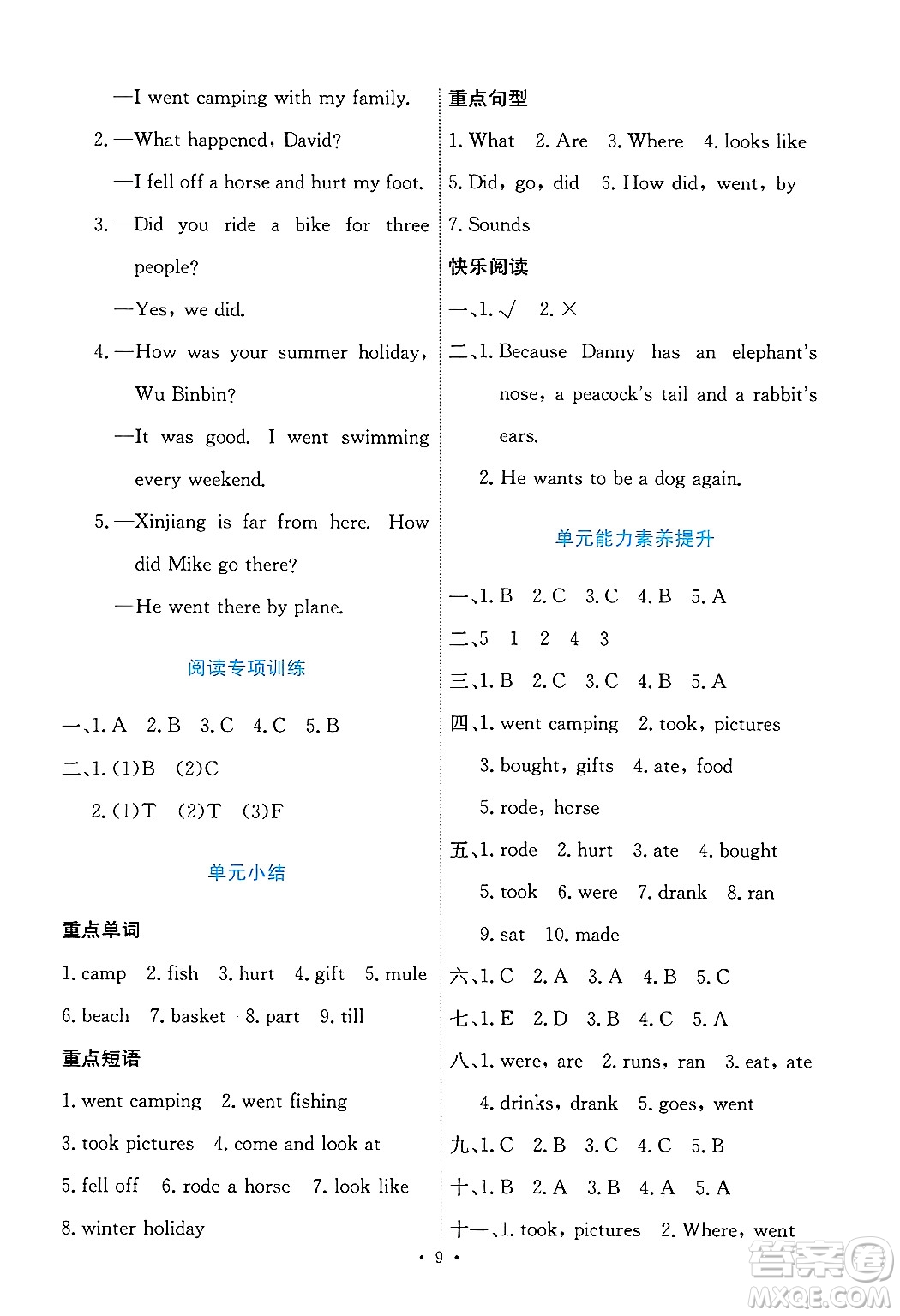 人民教育出版社2025年春能力培養(yǎng)與測試六年級英語下冊人教PEP版答案