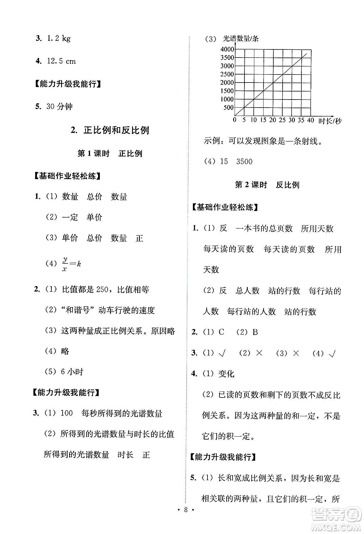 人民教育出版社2025年春能力培養(yǎng)與測試六年級數(shù)學(xué)下冊人教版答案