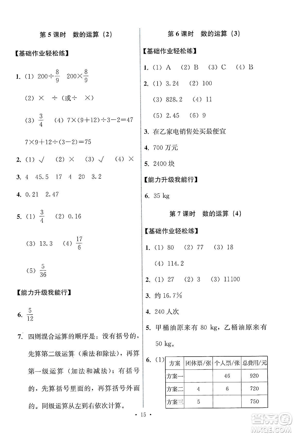 人民教育出版社2025年春能力培養(yǎng)與測試六年級數(shù)學(xué)下冊人教版答案