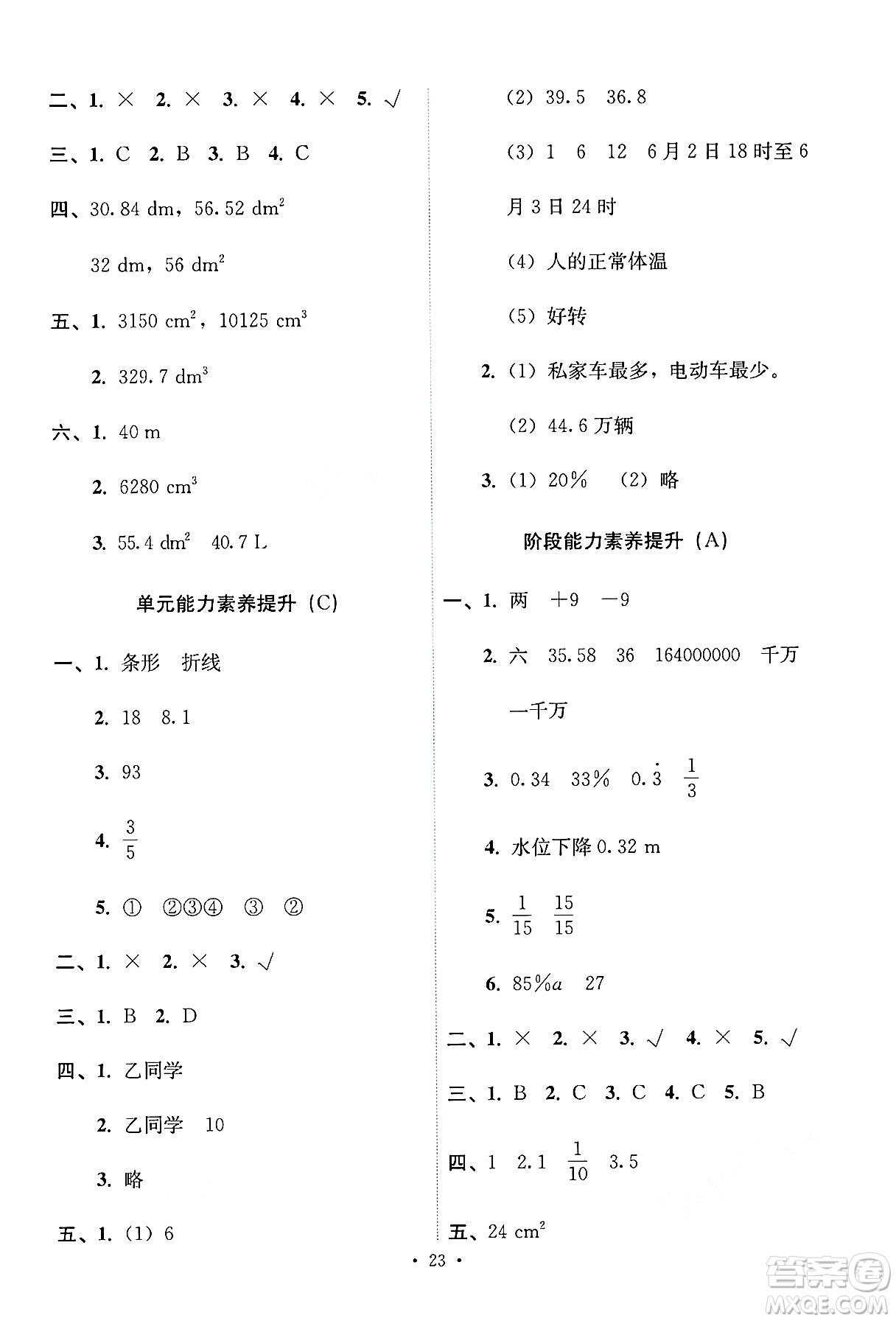 人民教育出版社2025年春能力培養(yǎng)與測試六年級數(shù)學(xué)下冊人教版答案