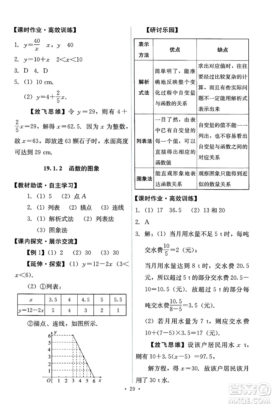 人民教育出版社2025年春能力培養(yǎng)與測(cè)試八年級(jí)數(shù)學(xué)下冊(cè)人教版答案