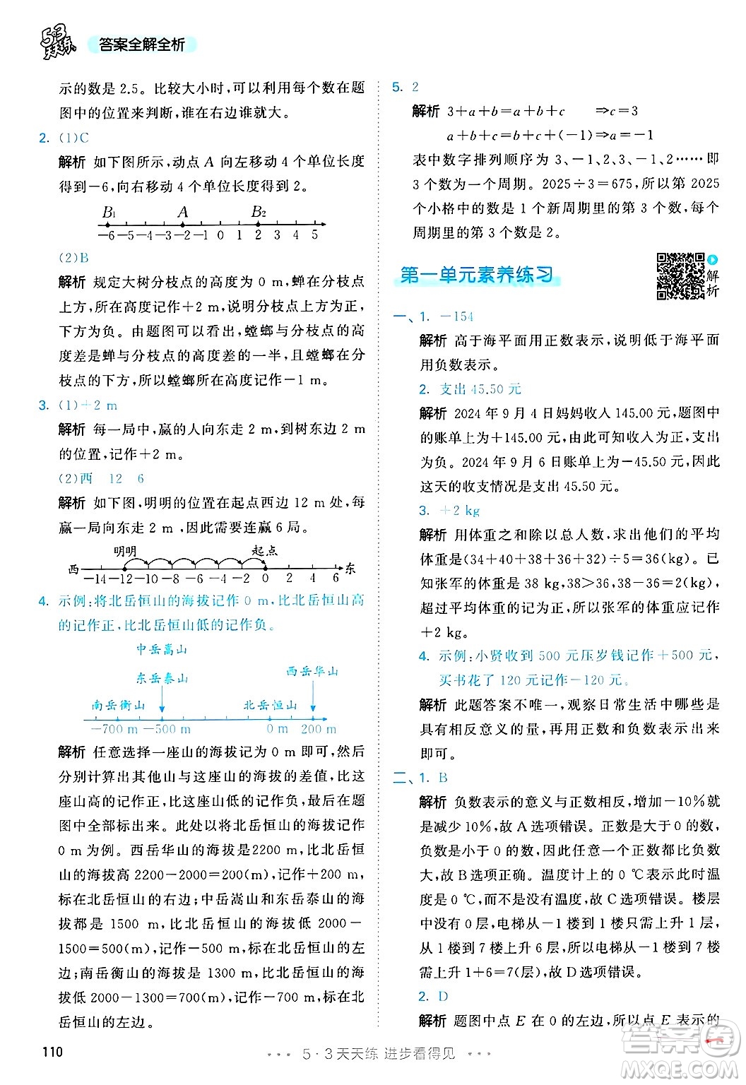 山東畫報(bào)出版社2025年春53天天練六年級數(shù)學(xué)下冊人教版答案