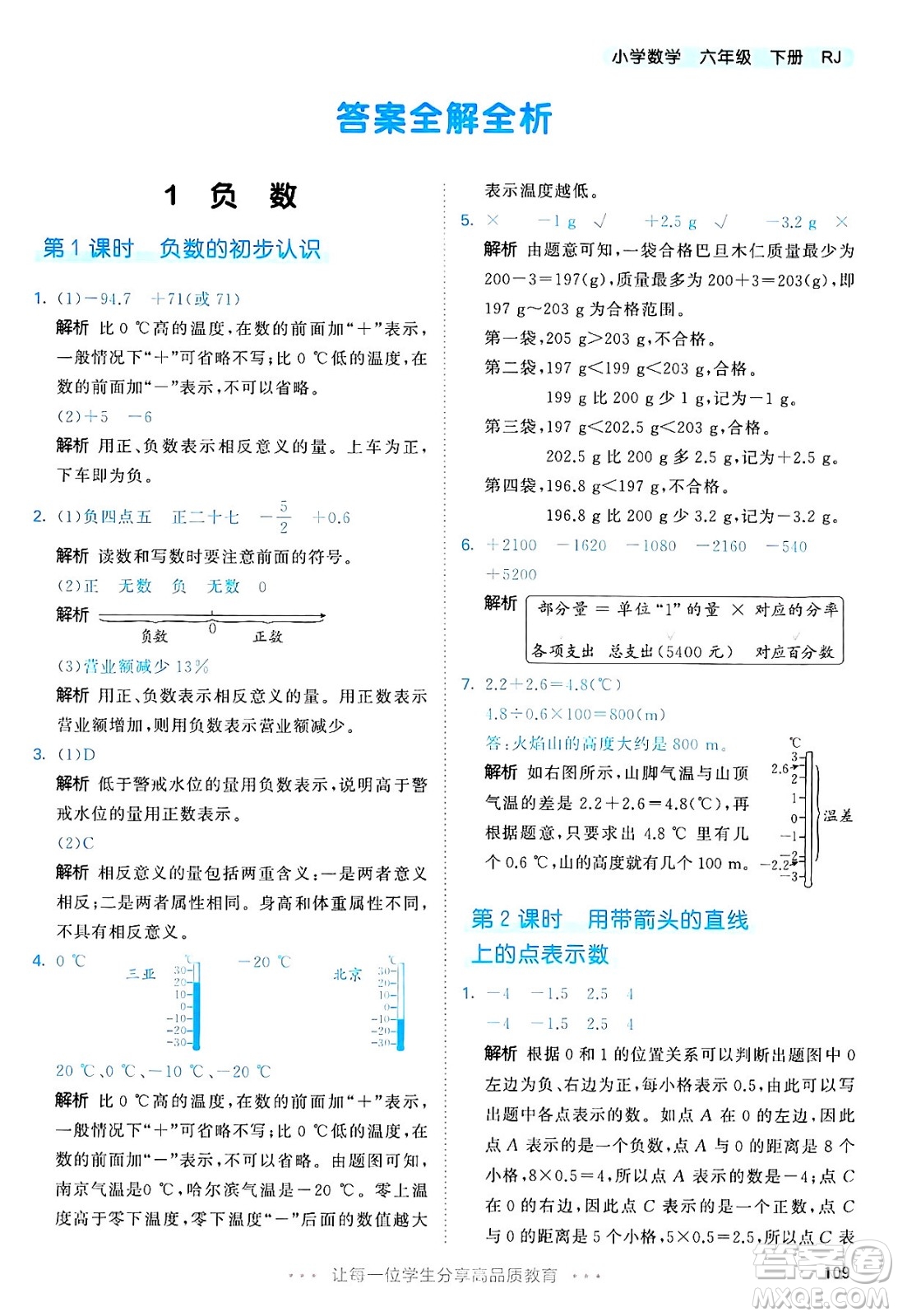 山東畫報(bào)出版社2025年春53天天練六年級數(shù)學(xué)下冊人教版答案