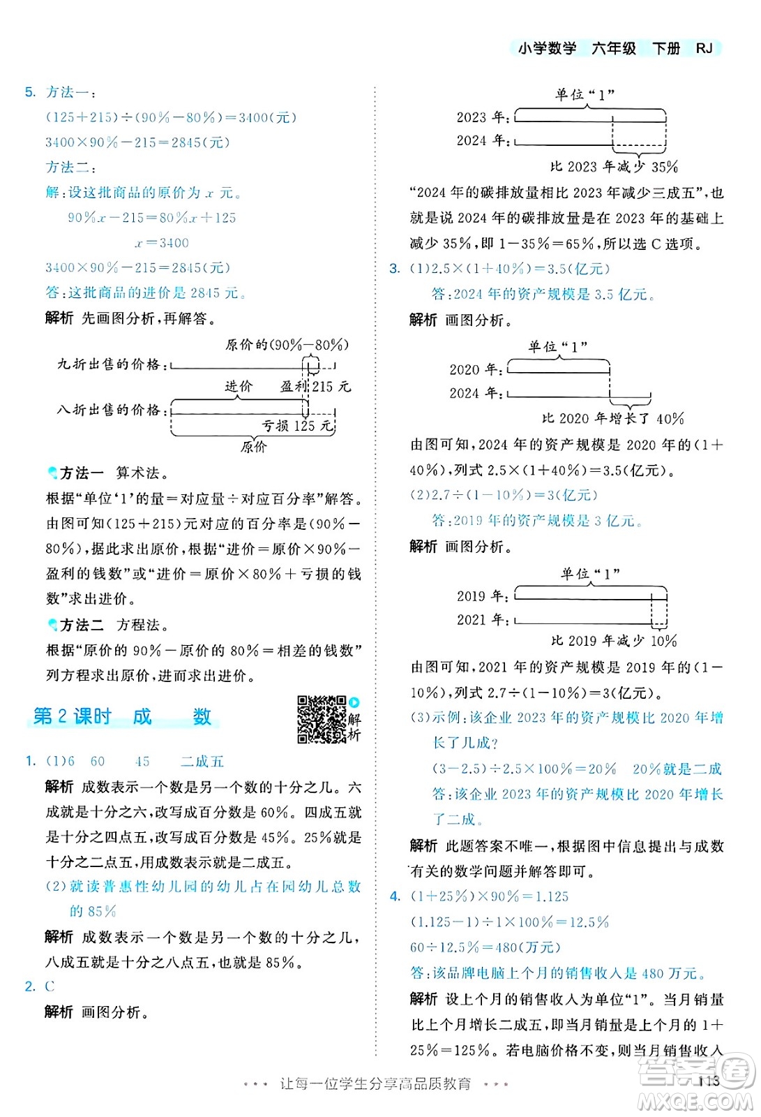 山東畫報(bào)出版社2025年春53天天練六年級數(shù)學(xué)下冊人教版答案